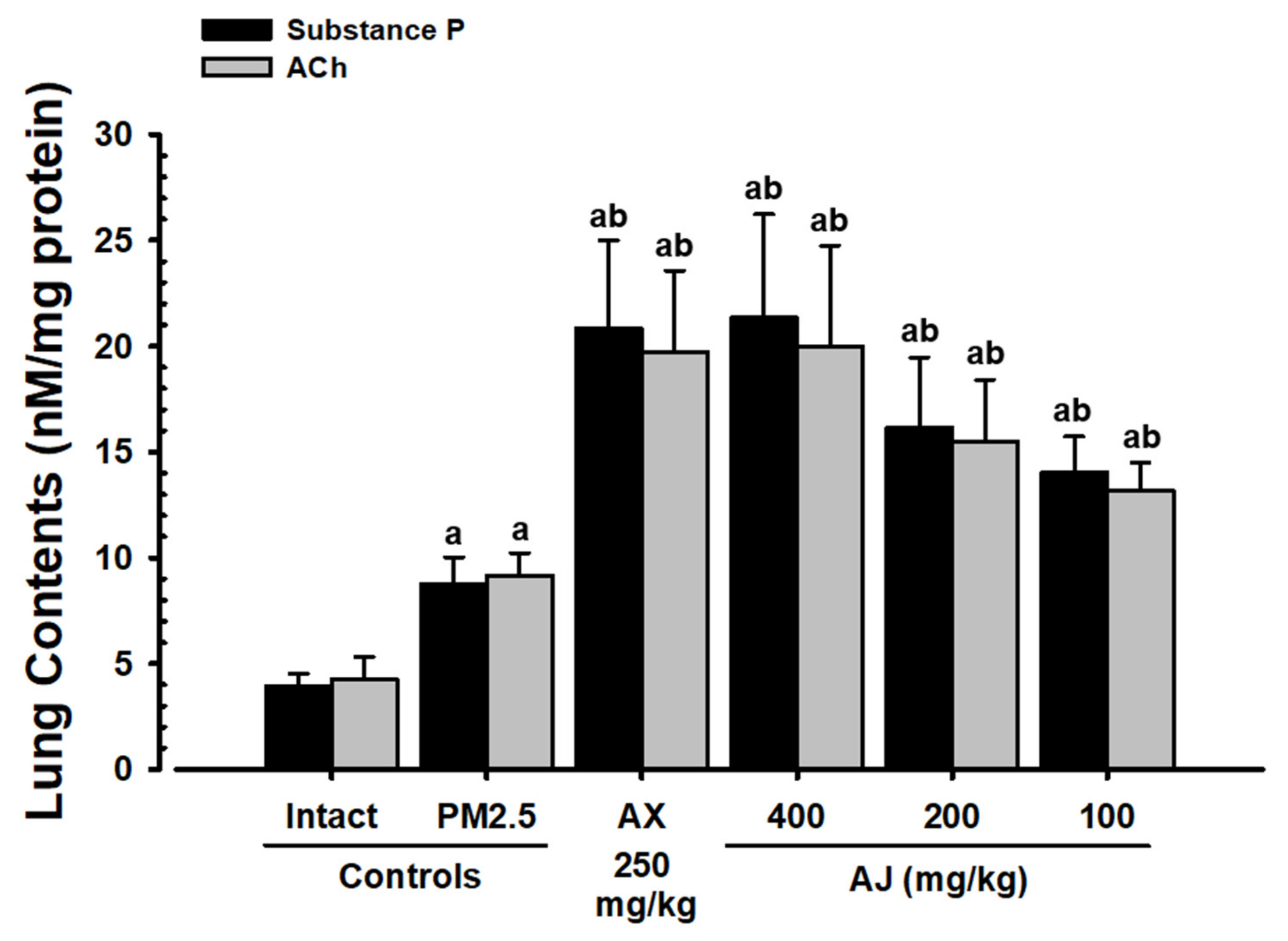 Applsci 15 00099 g005 Applsci 15 00099 g005