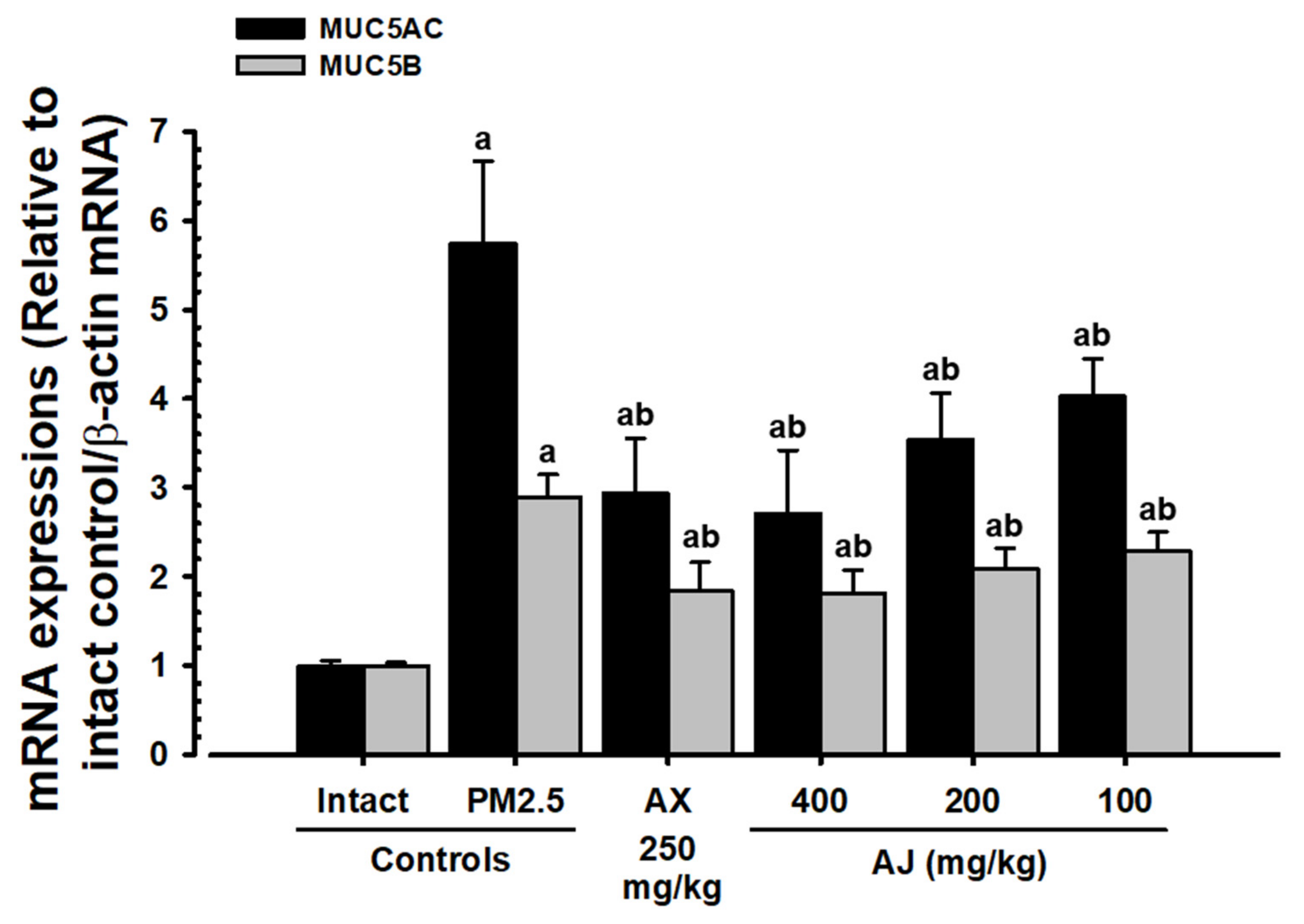 Applsci 15 00099 g006 Applsci 15 00099 g006