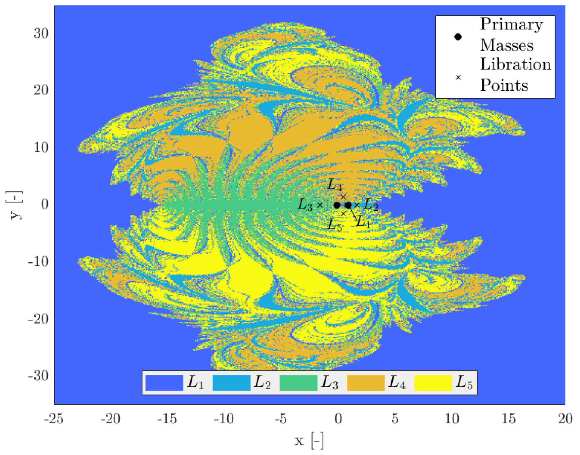 Applsci 15 00106 g001