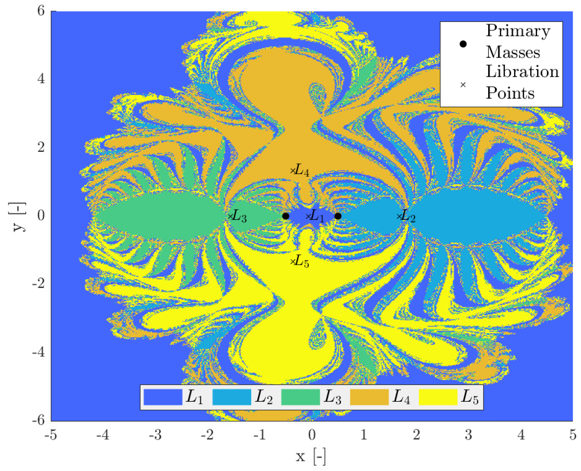 Applsci 15 00106 g002