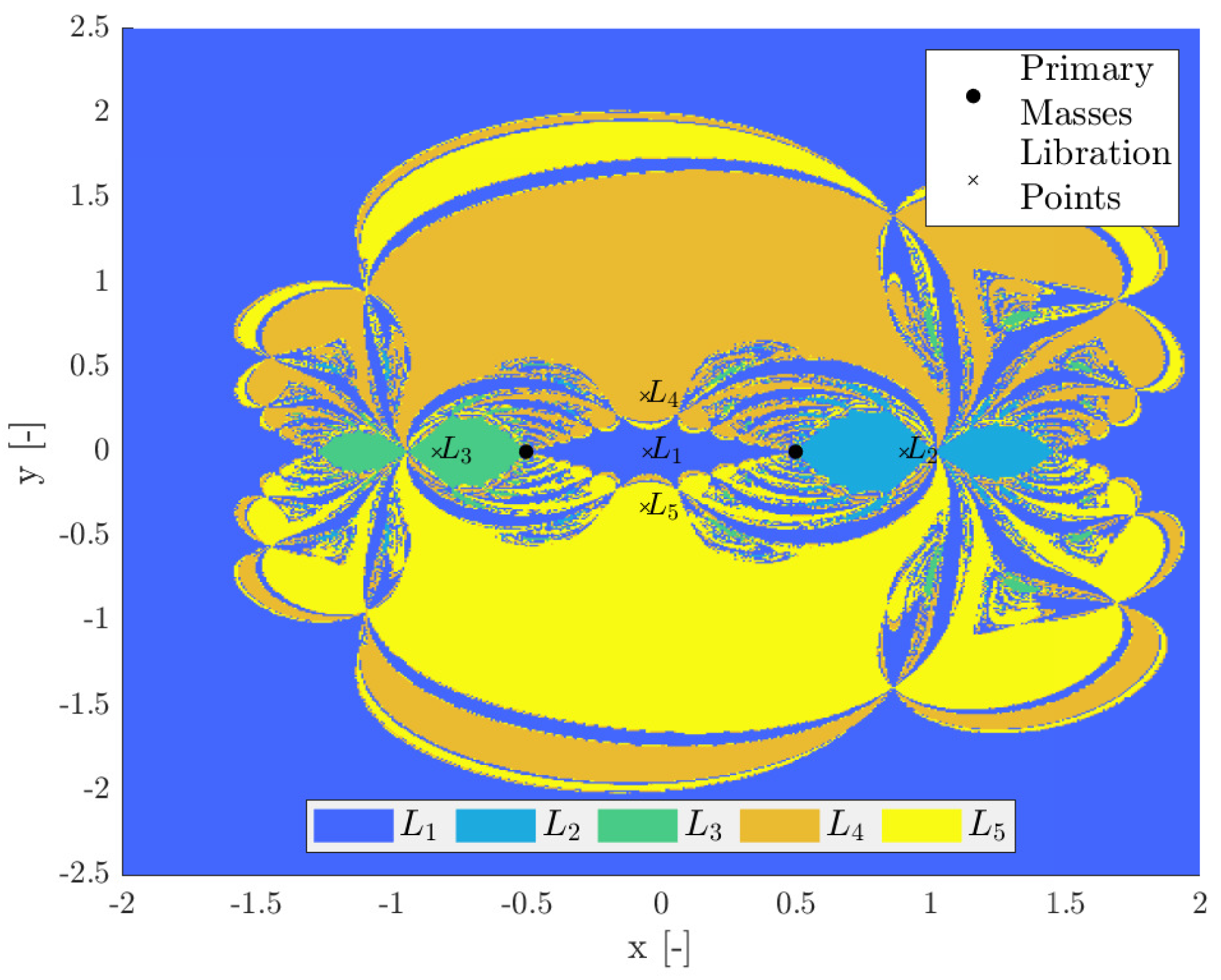 Applsci 15 00106 g003