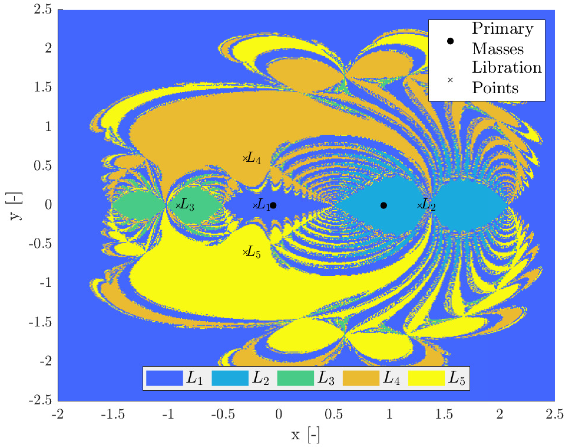 Applsci 15 00106 g007