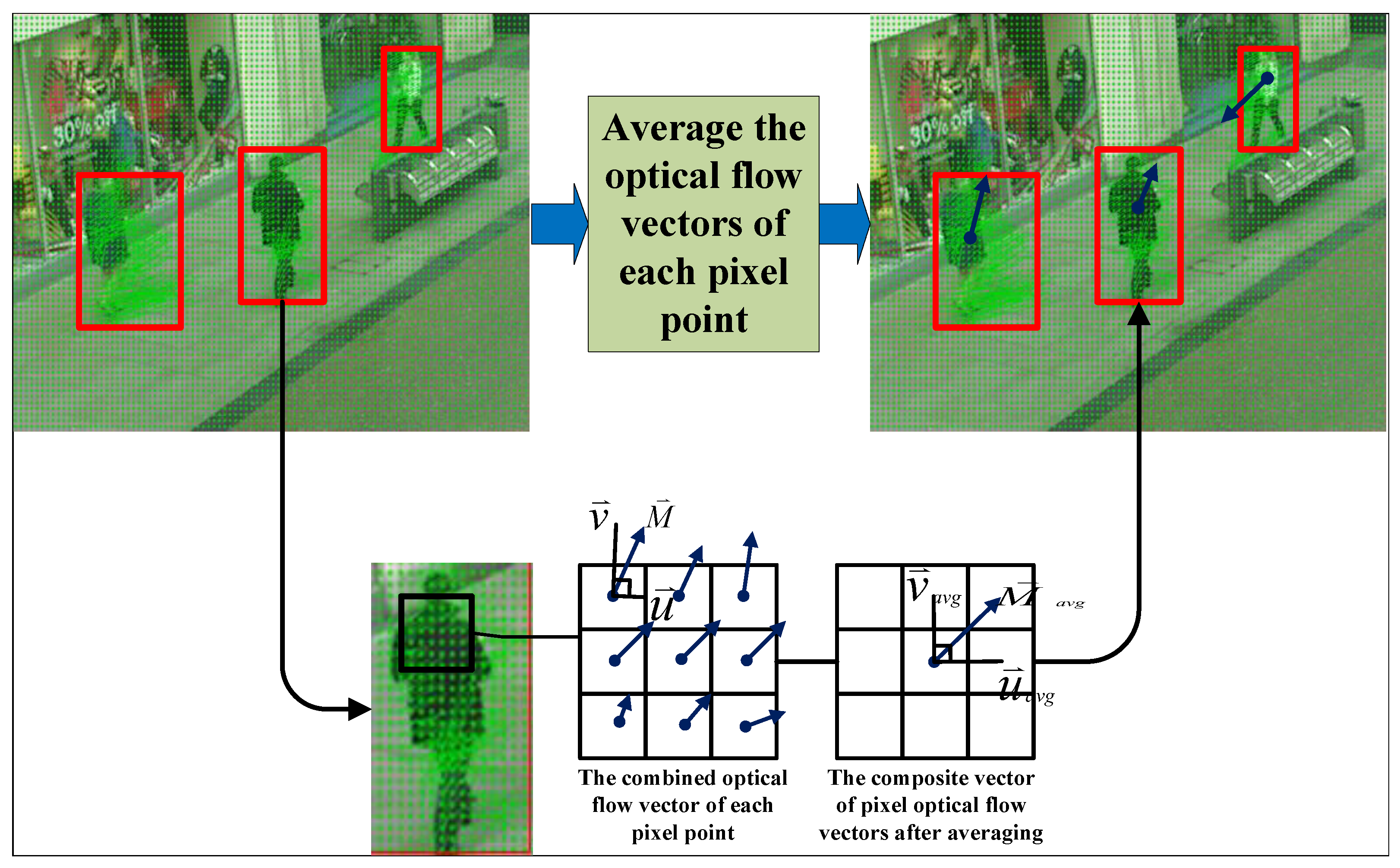 Applsci 15 00107 g002