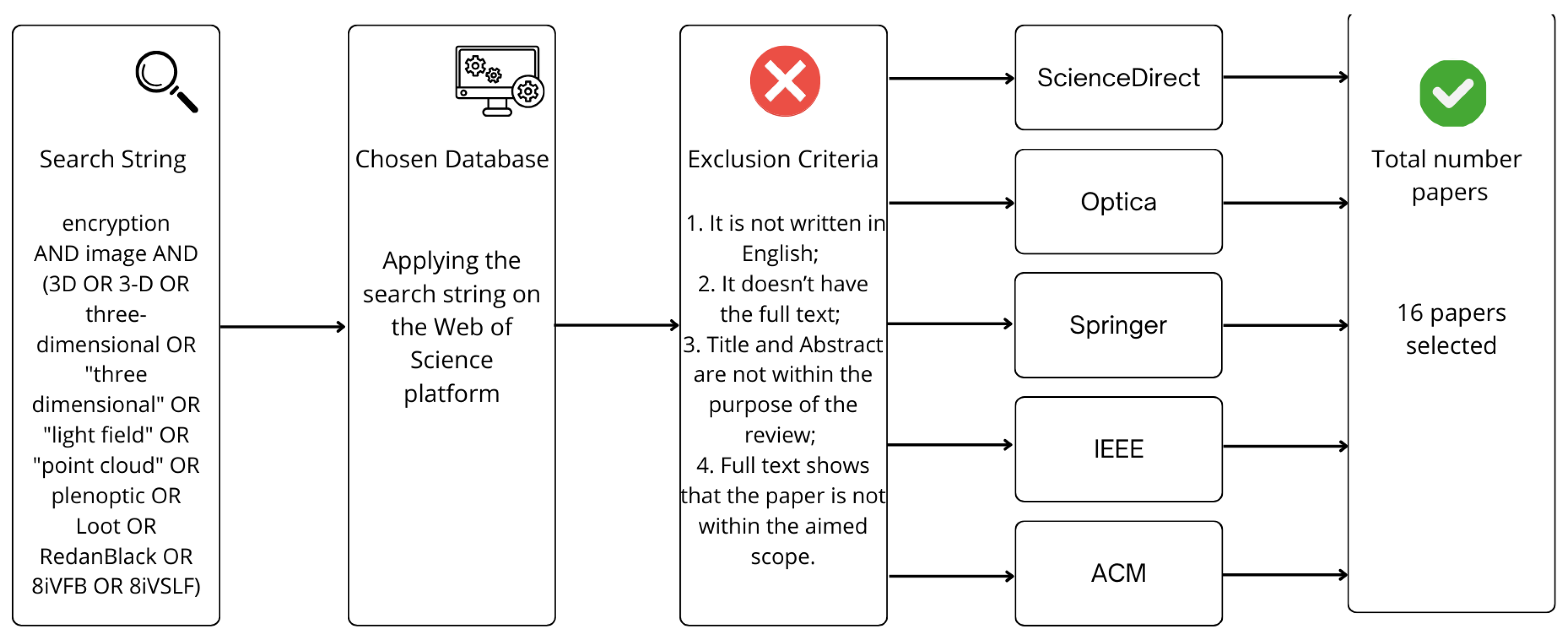 Applsci 15 00108 g006