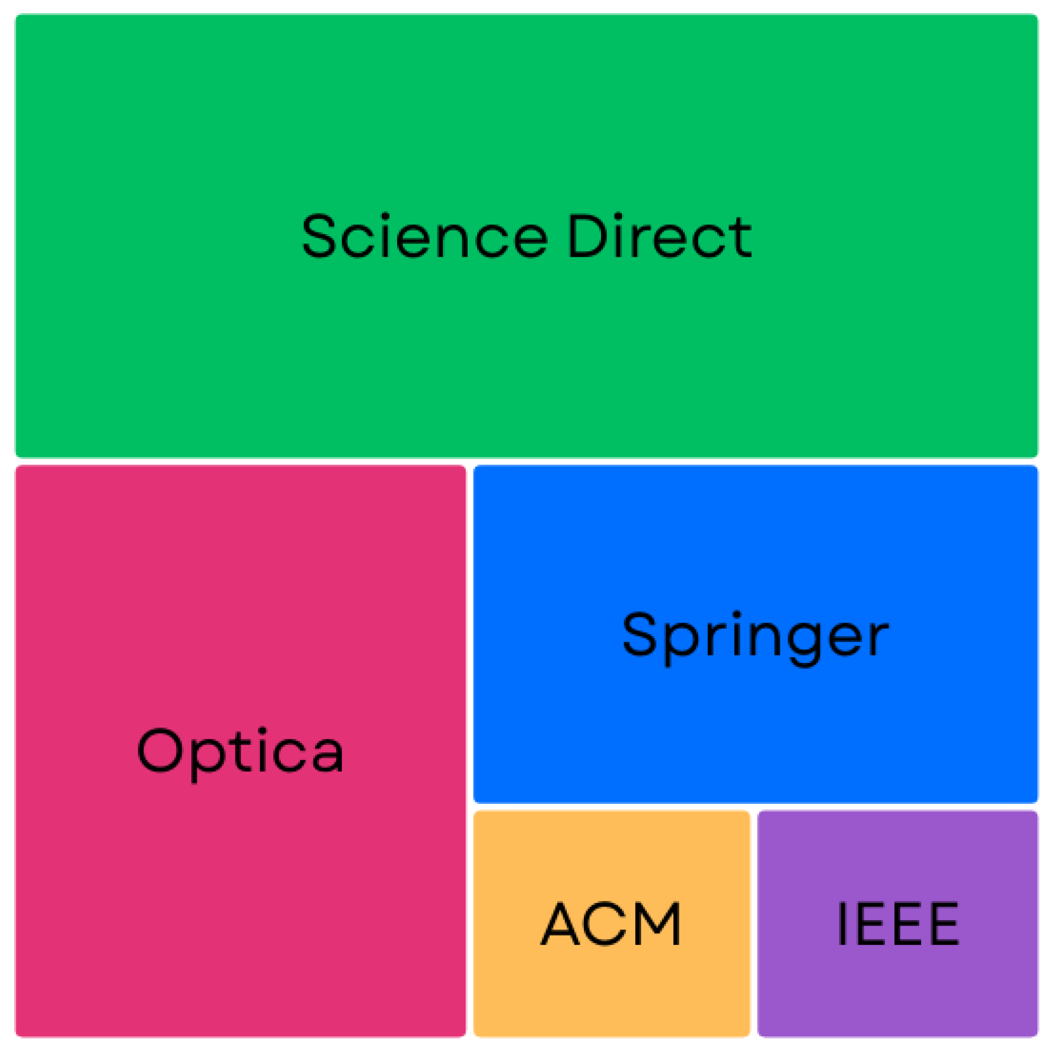 Applsci 15 00108 g008