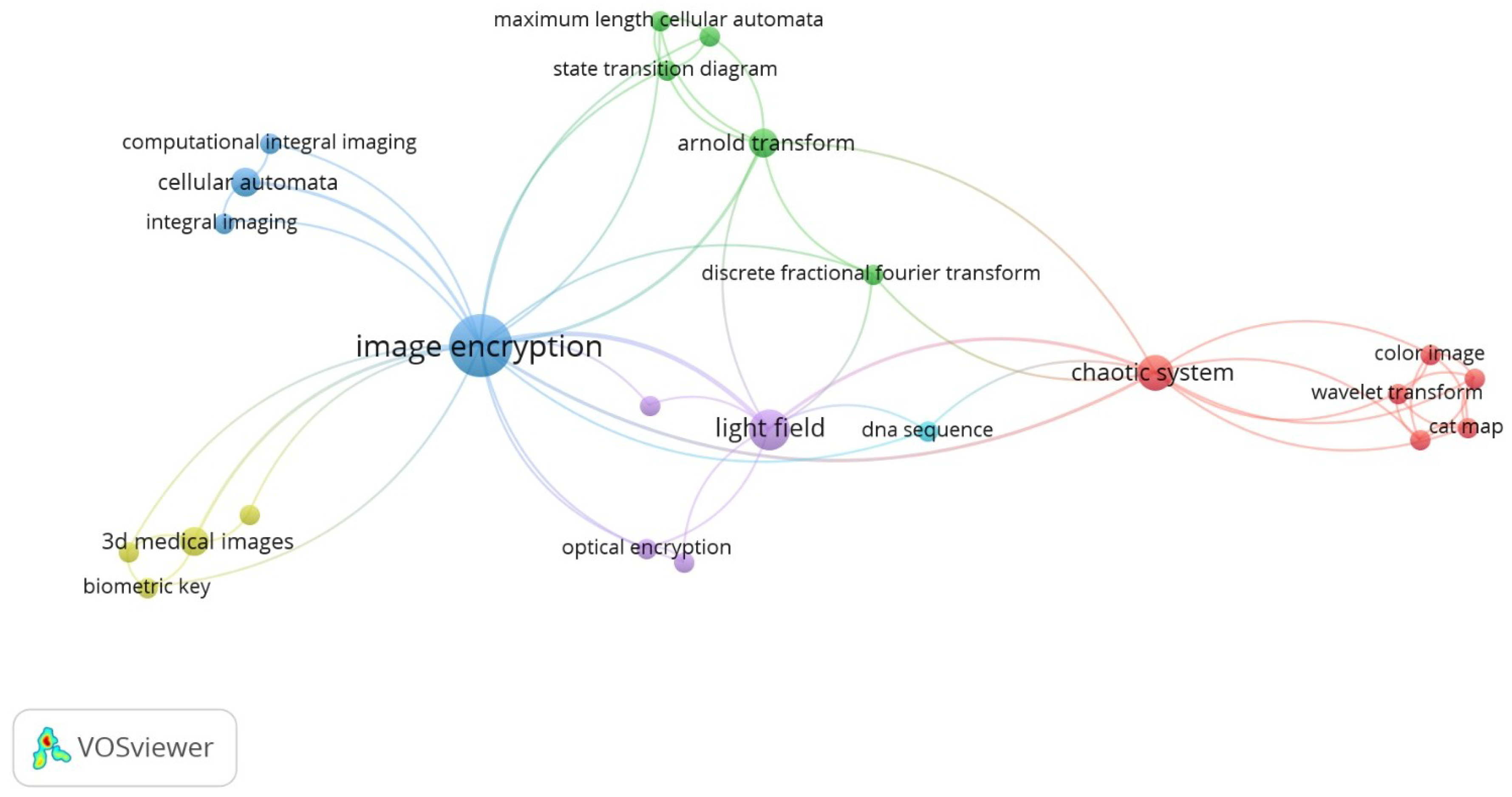 Applsci 15 00108 g011