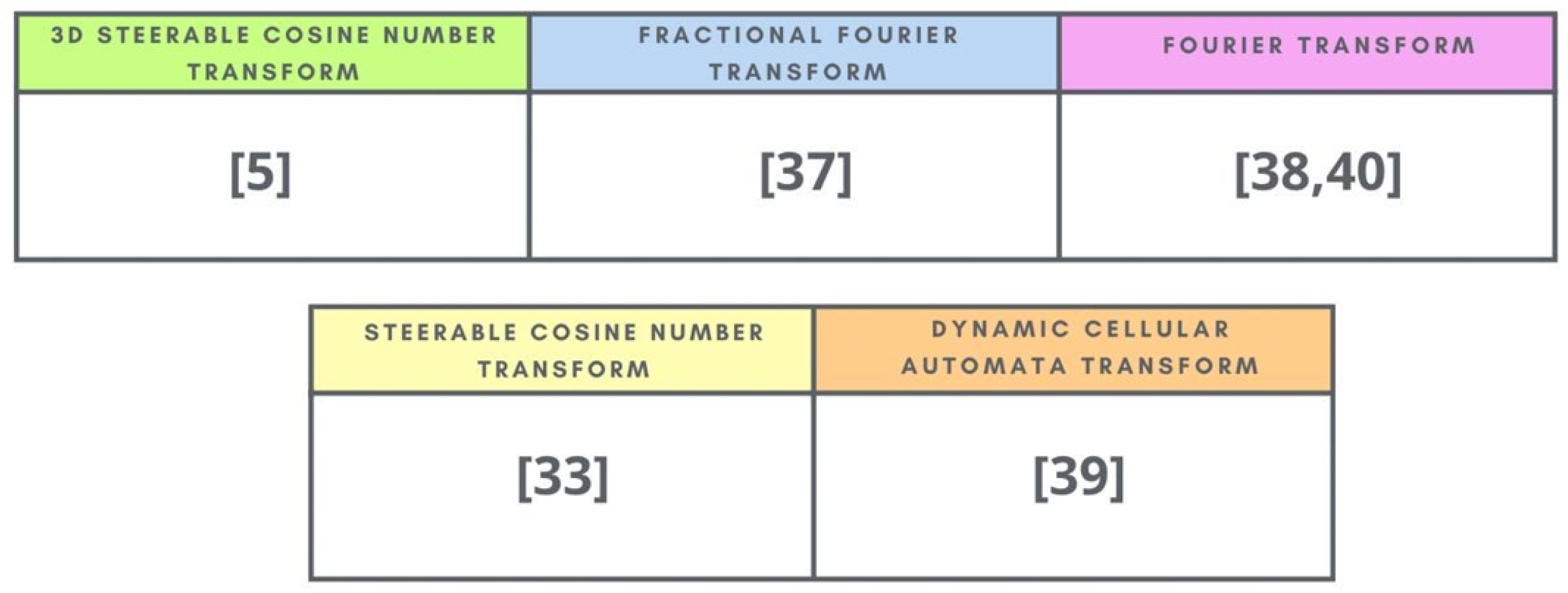 Applsci 15 00108 g012