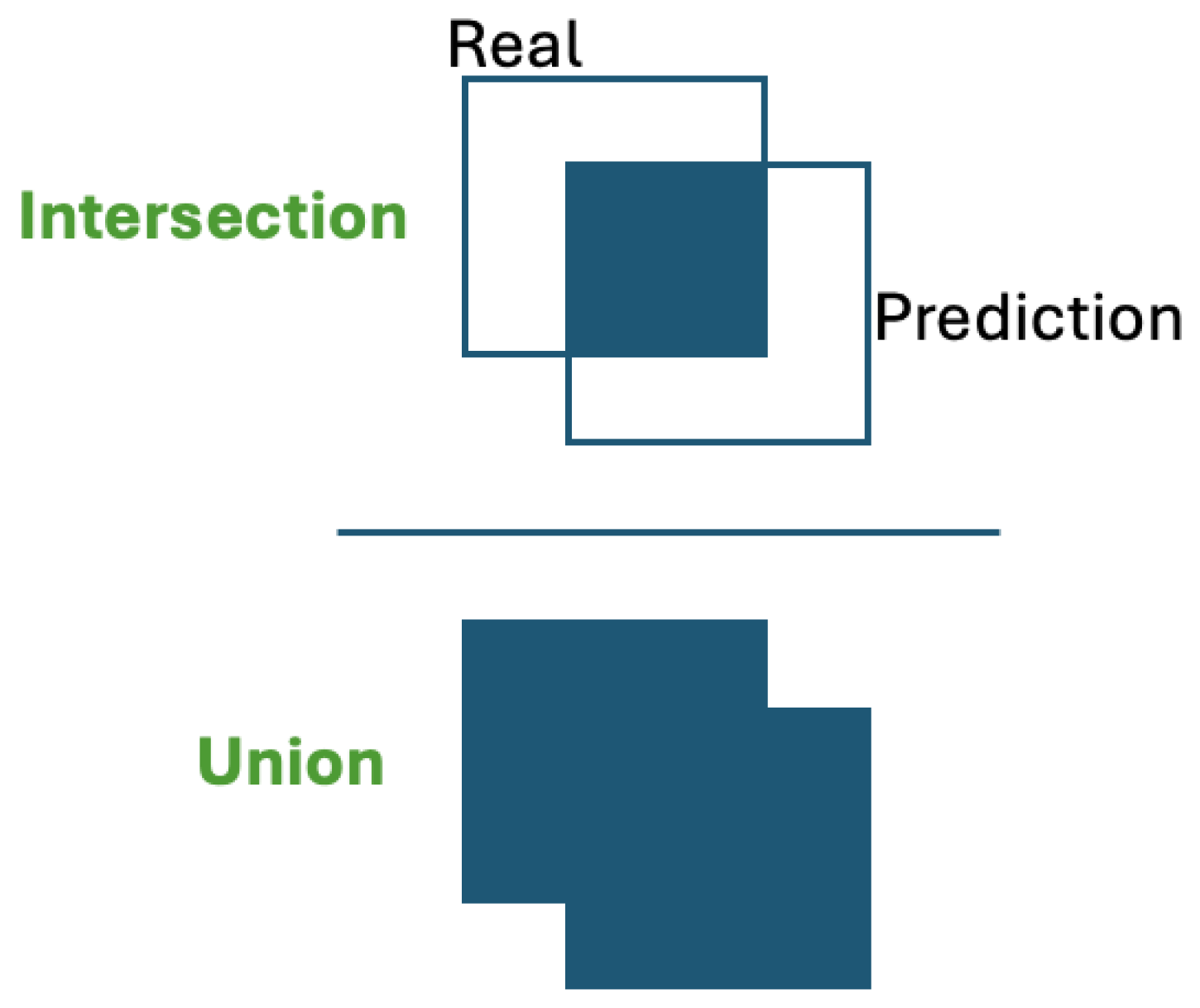 Applsci 15 00109 g002