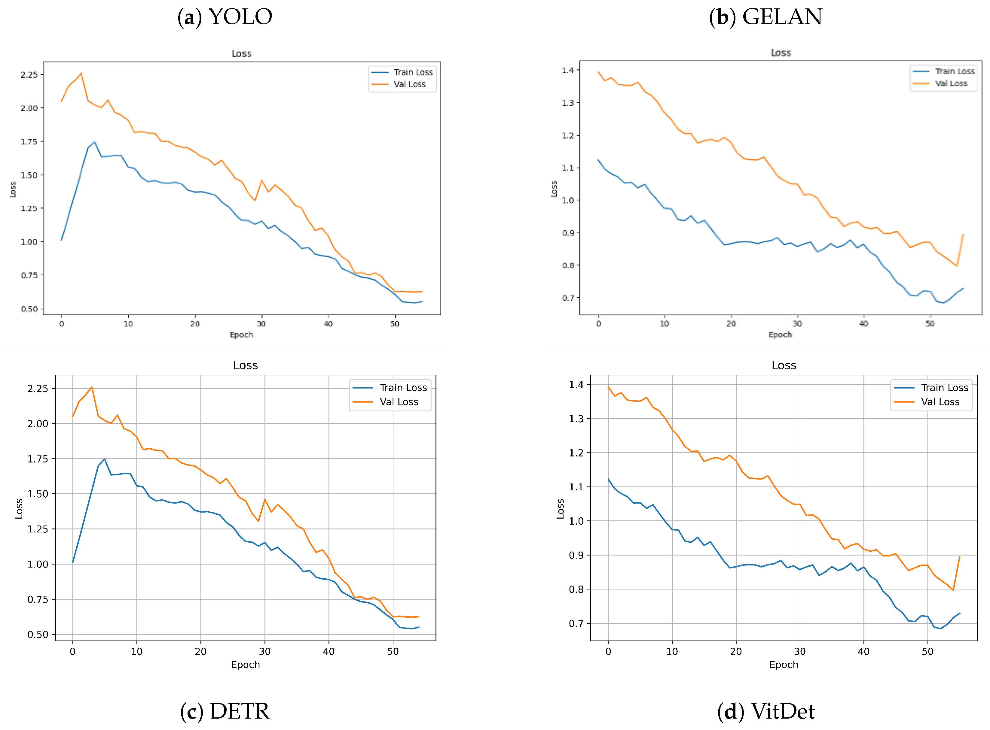 Applsci 15 00109 g003
