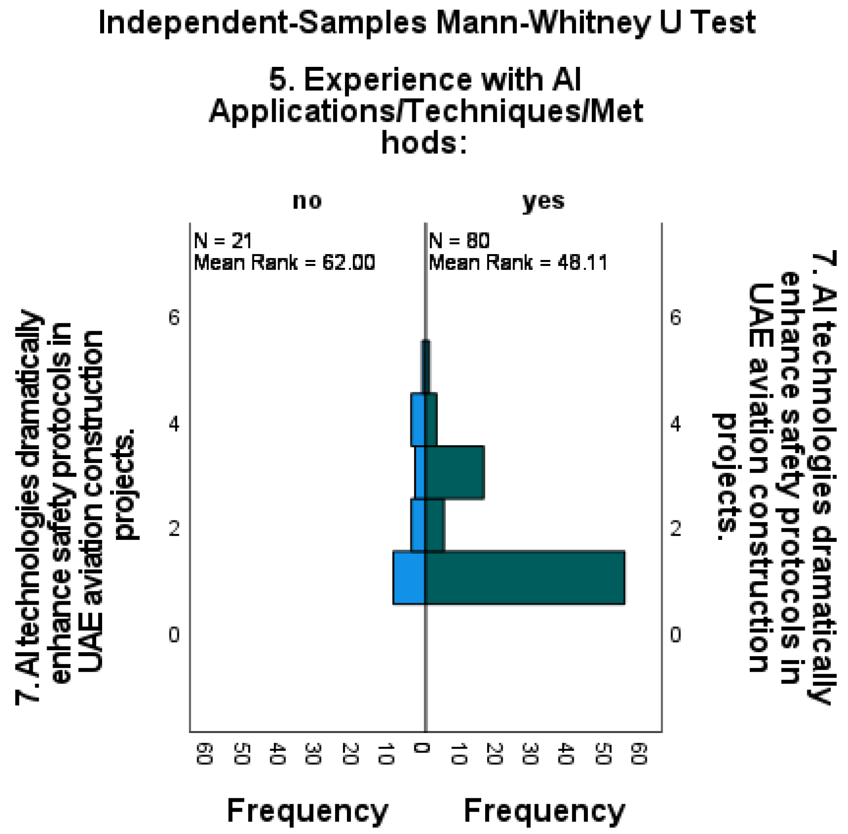 Applsci 15 00110 g006