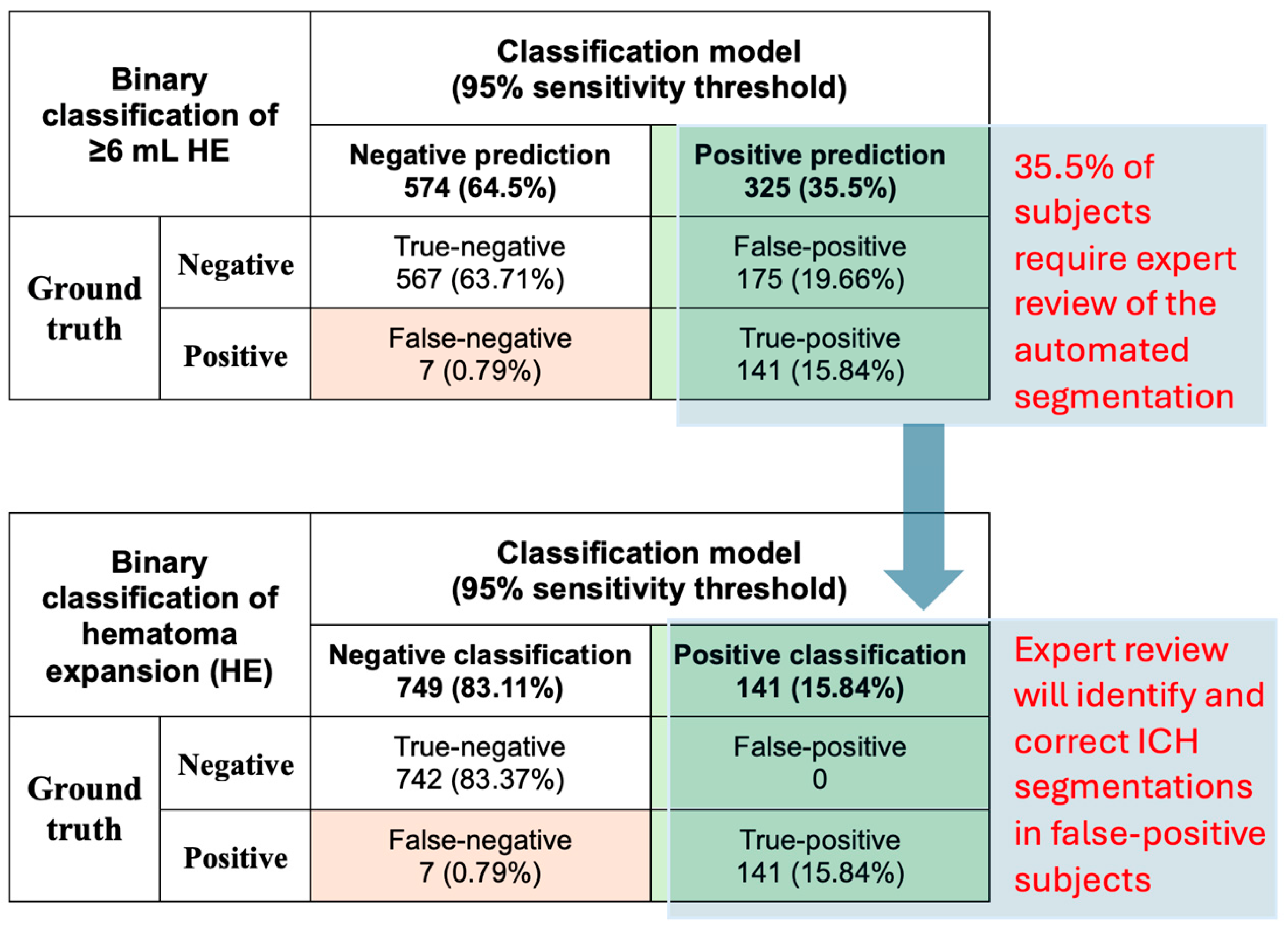 Applsci 15 00111 g001