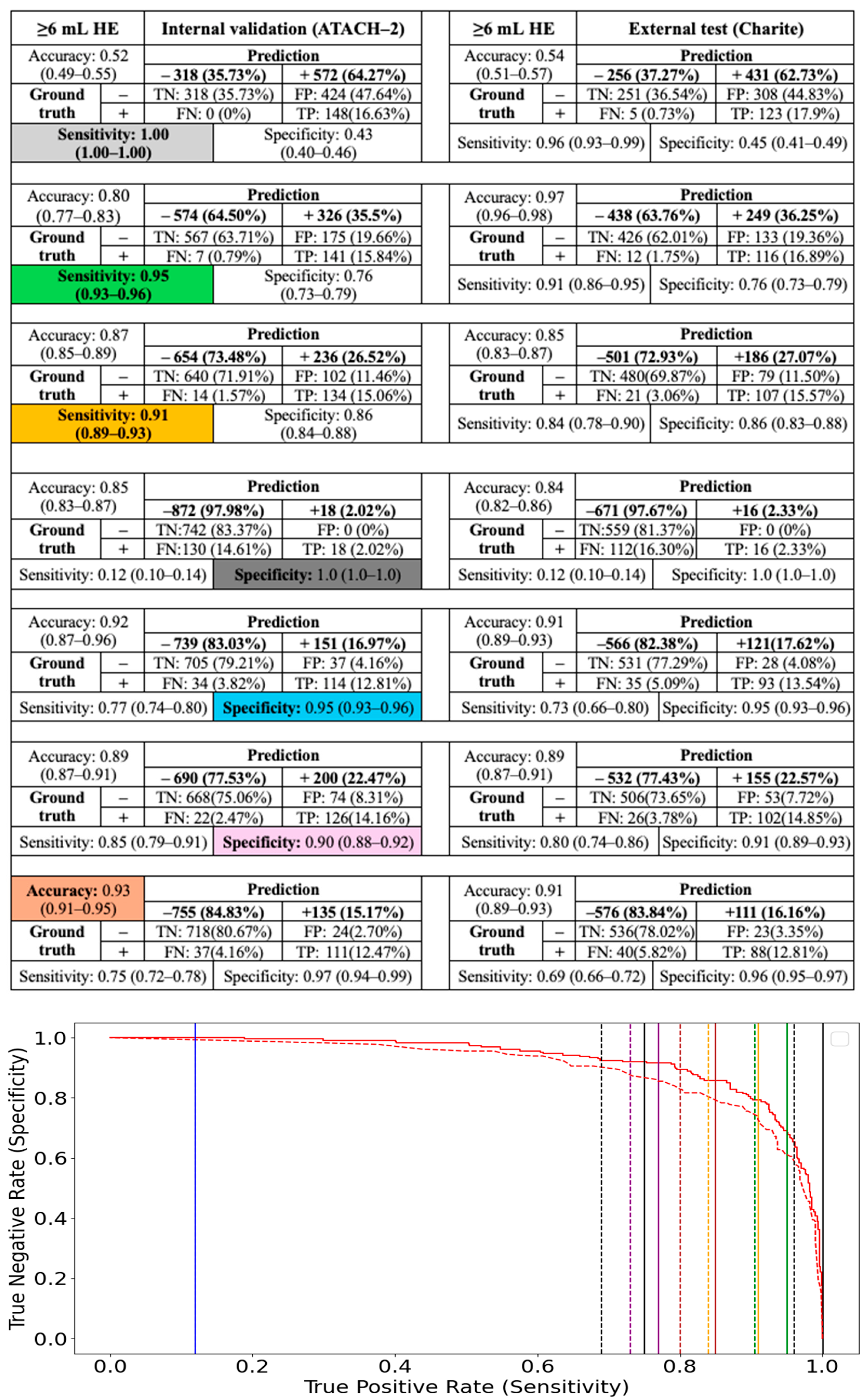 Applsci 15 00111 g004