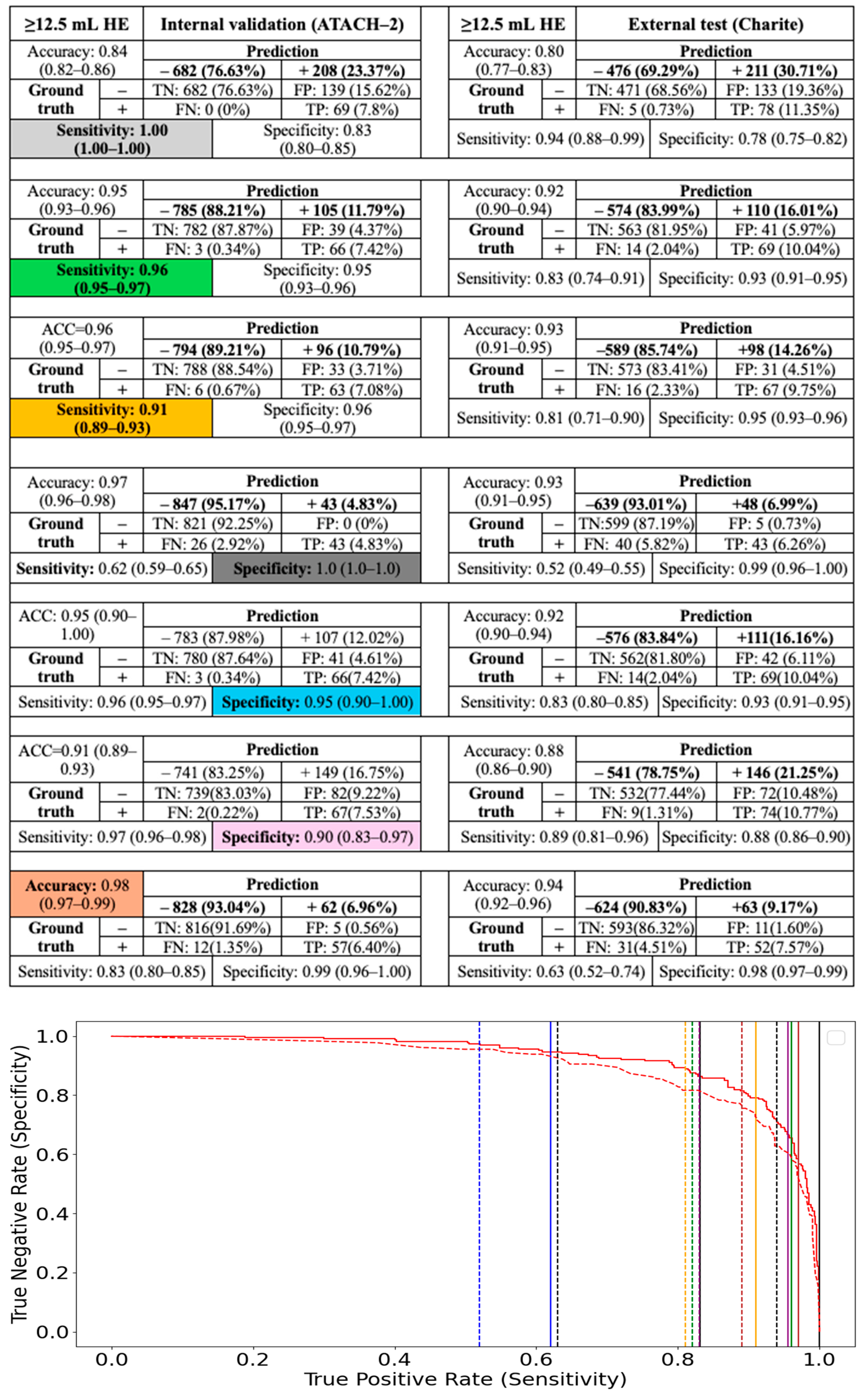 Applsci 15 00111 g006