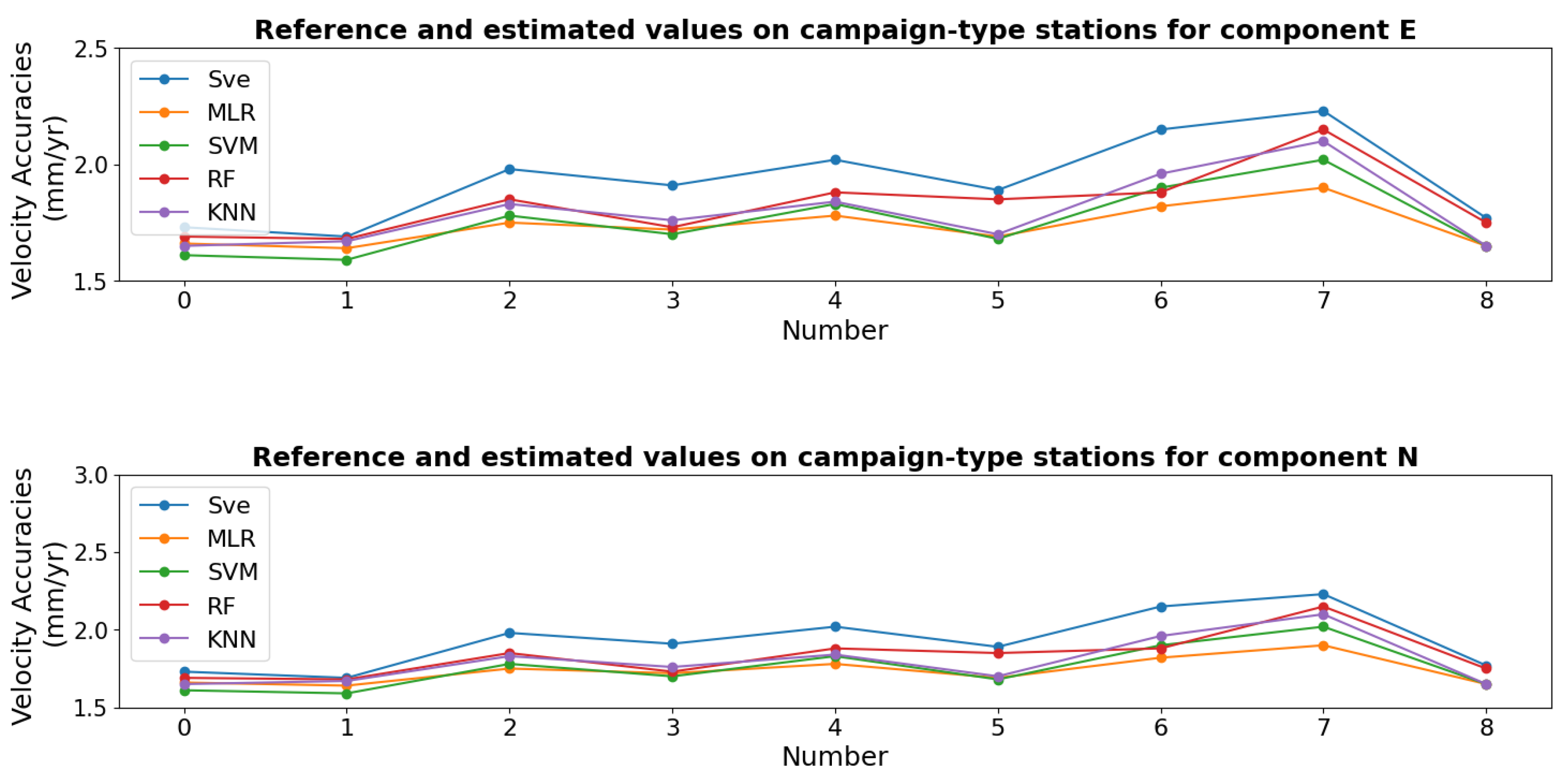 Applsci 15 00113 g008
