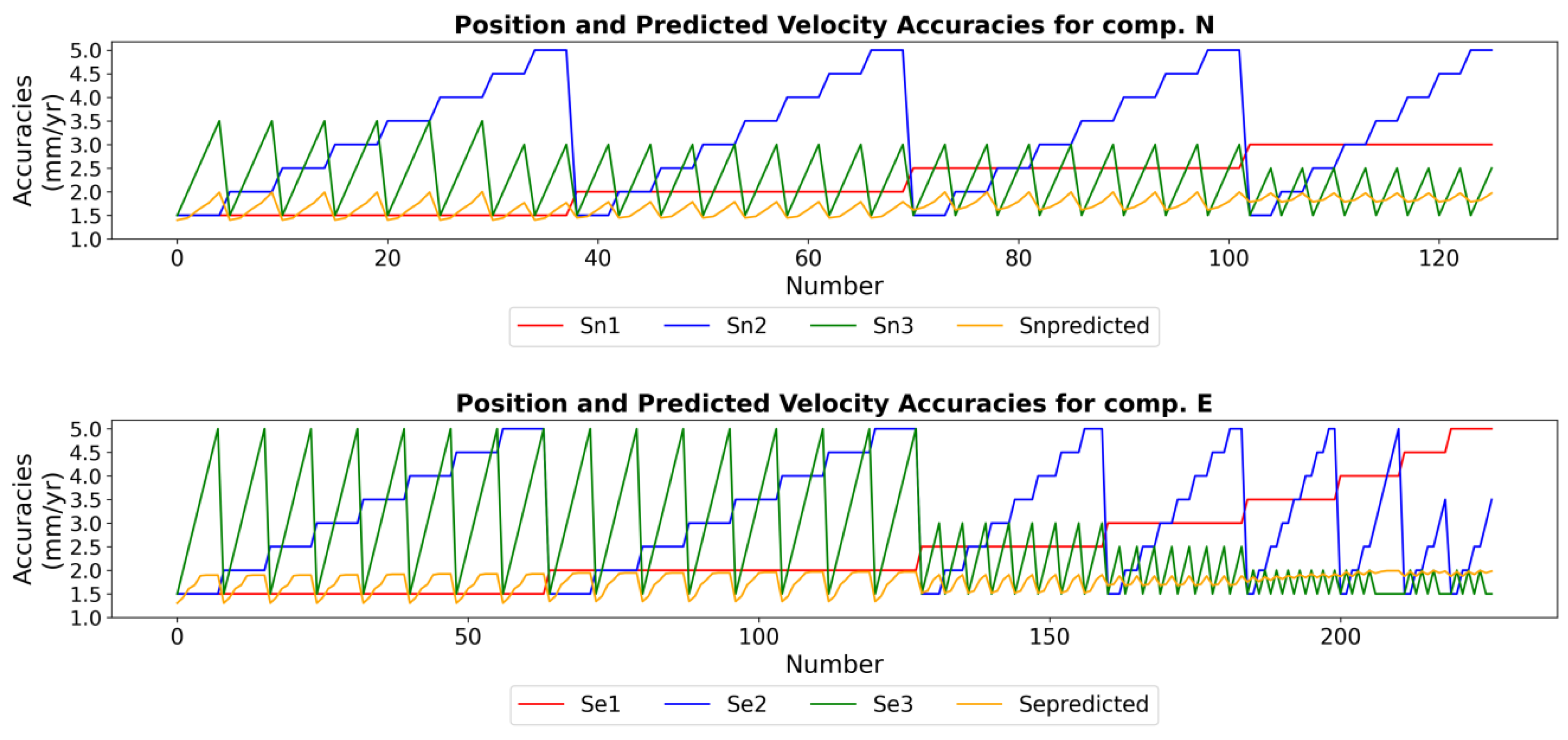 Applsci 15 00113 g009