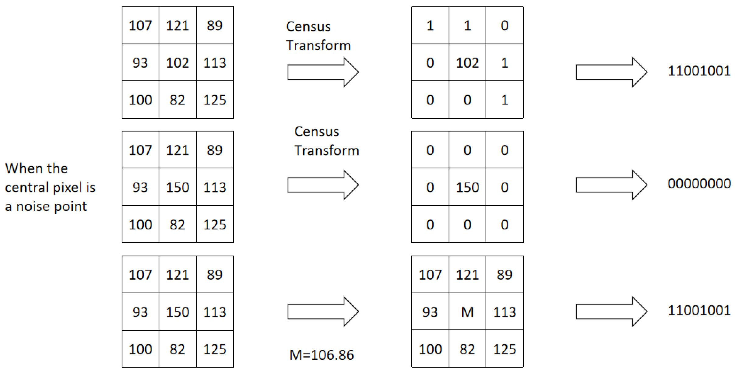 Applsci 15 00114 g003