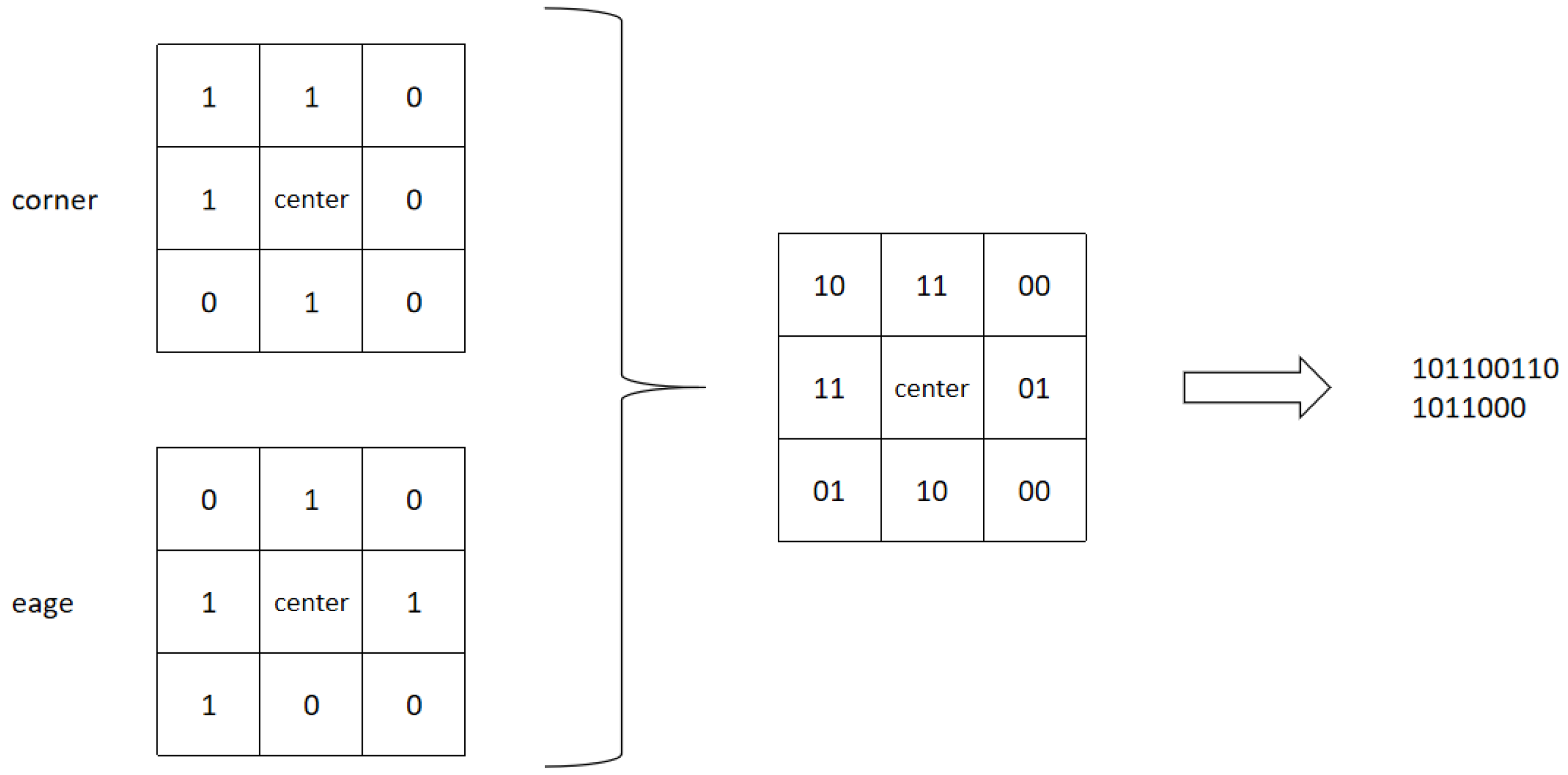 Applsci 15 00114 g005