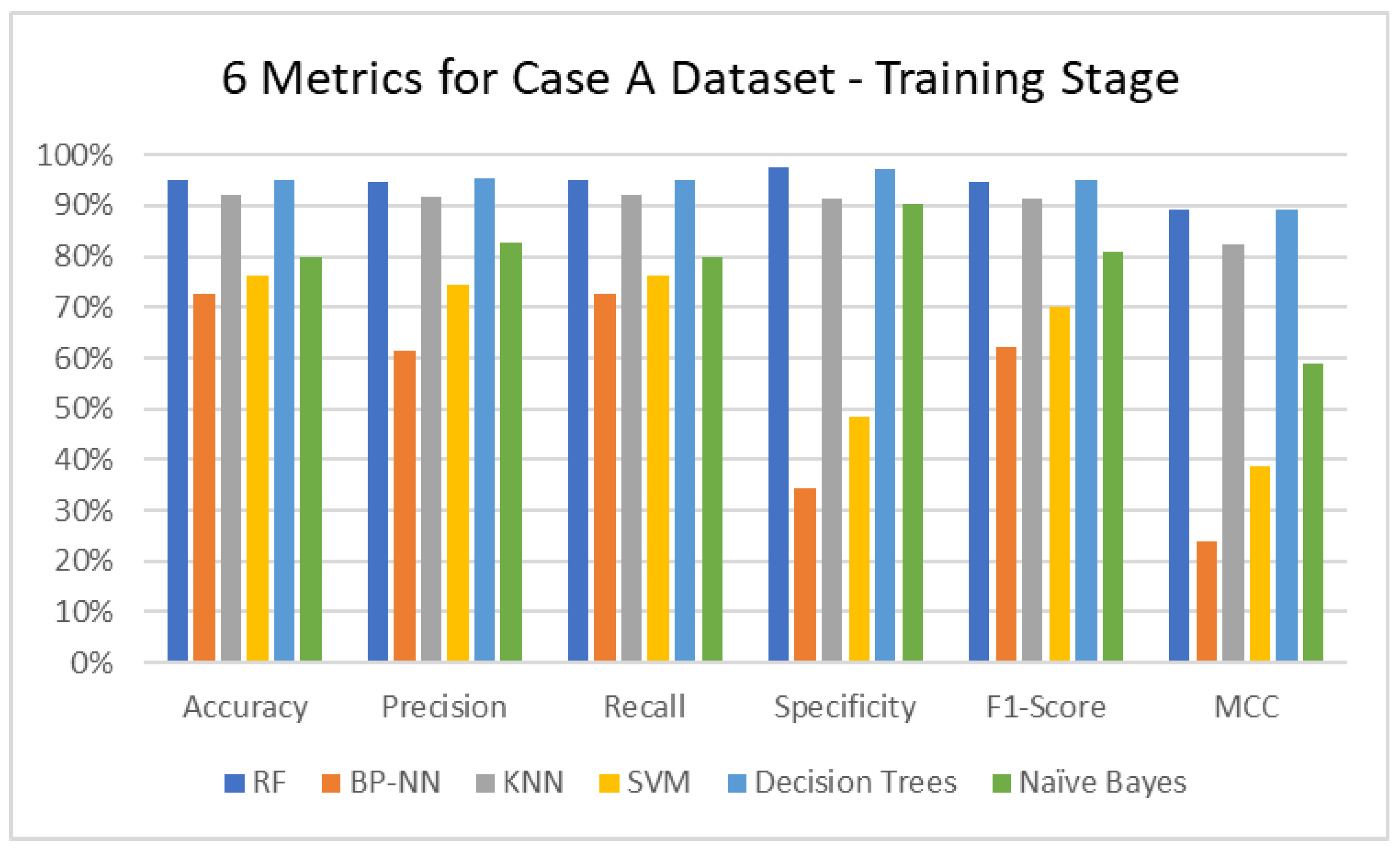 Applsci 15 00118 g002