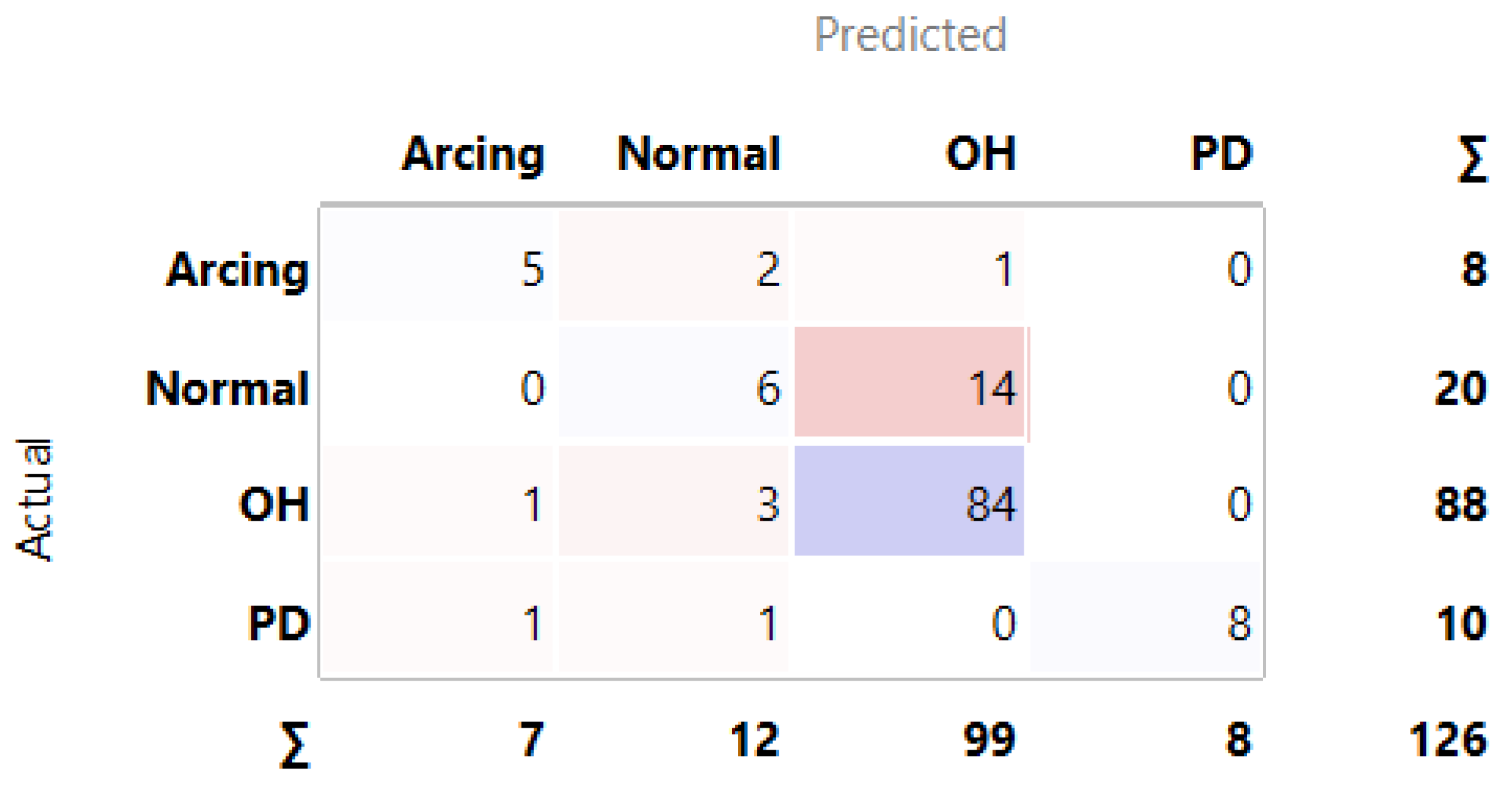 Applsci 15 00118 g006