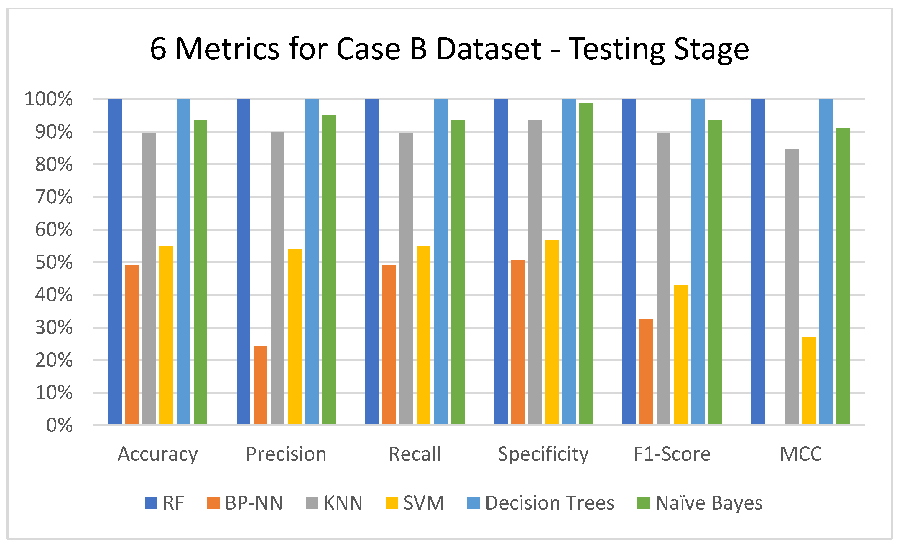 Applsci 15 00118 g011