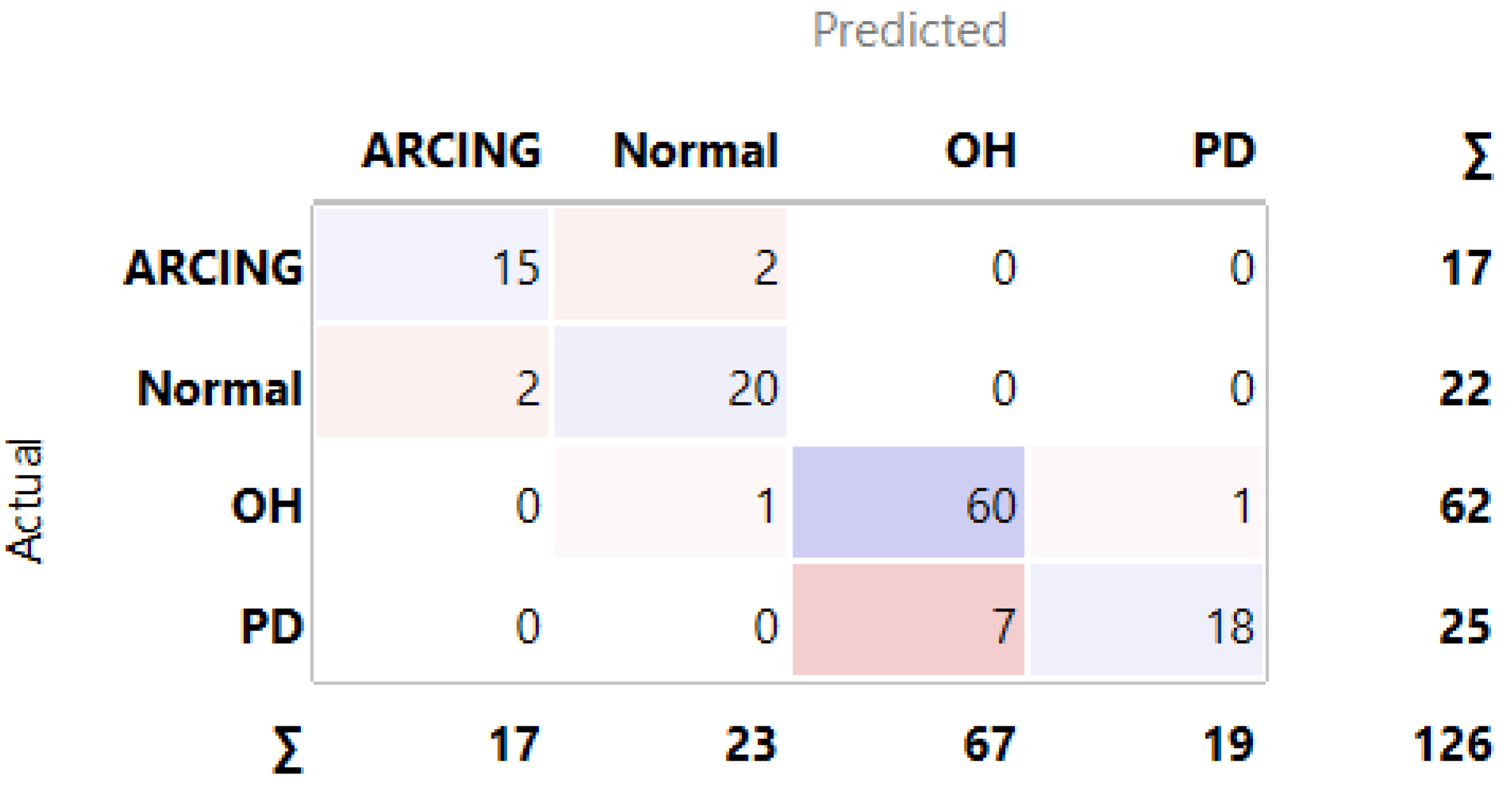 Applsci 15 00118 g013