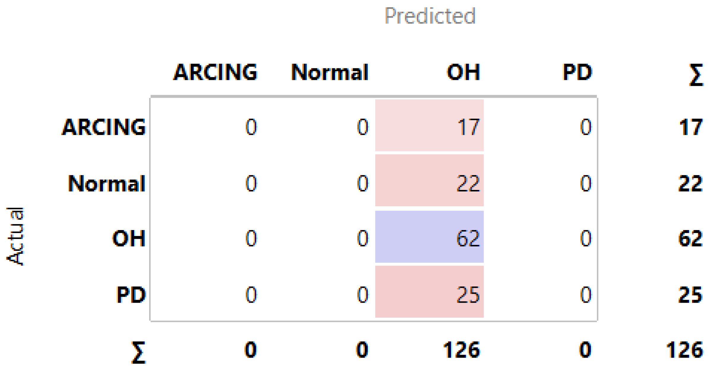 Applsci 15 00118 g014