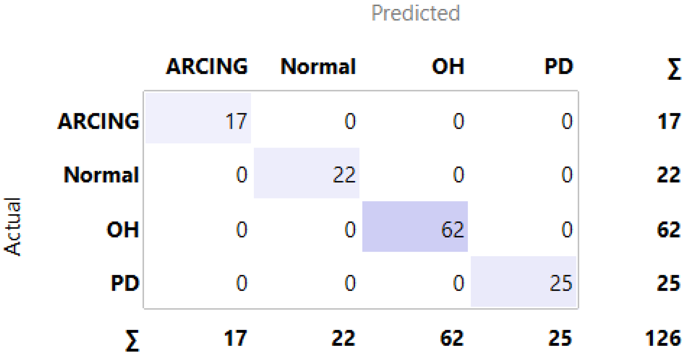Applsci 15 00118 g017
