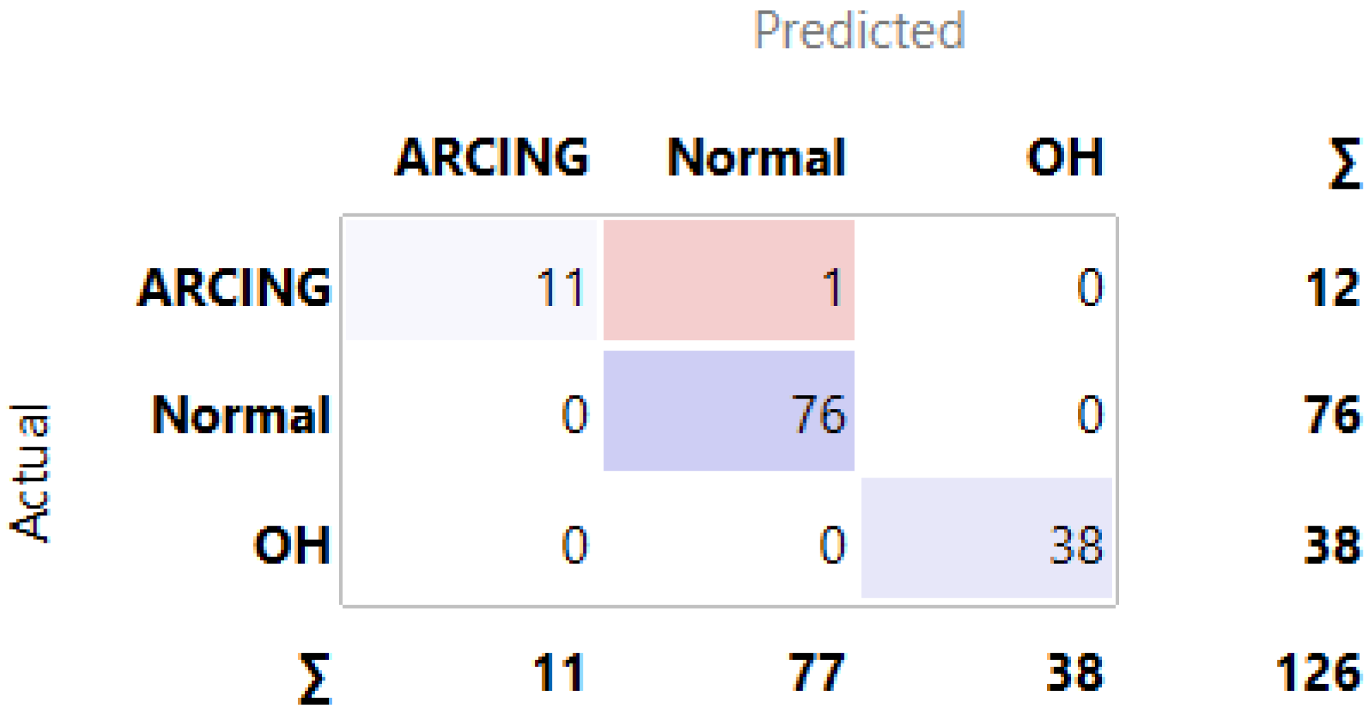 Applsci 15 00118 g021