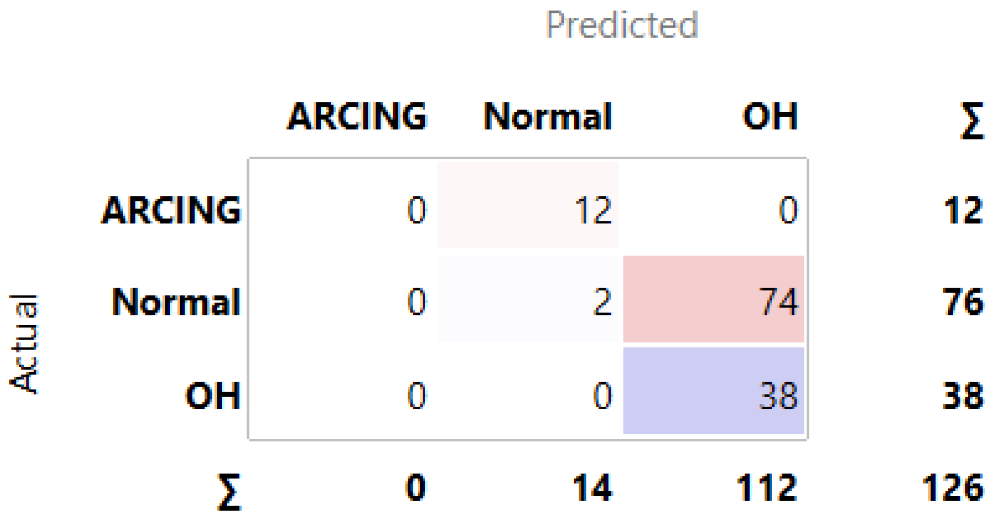 Applsci 15 00118 g022