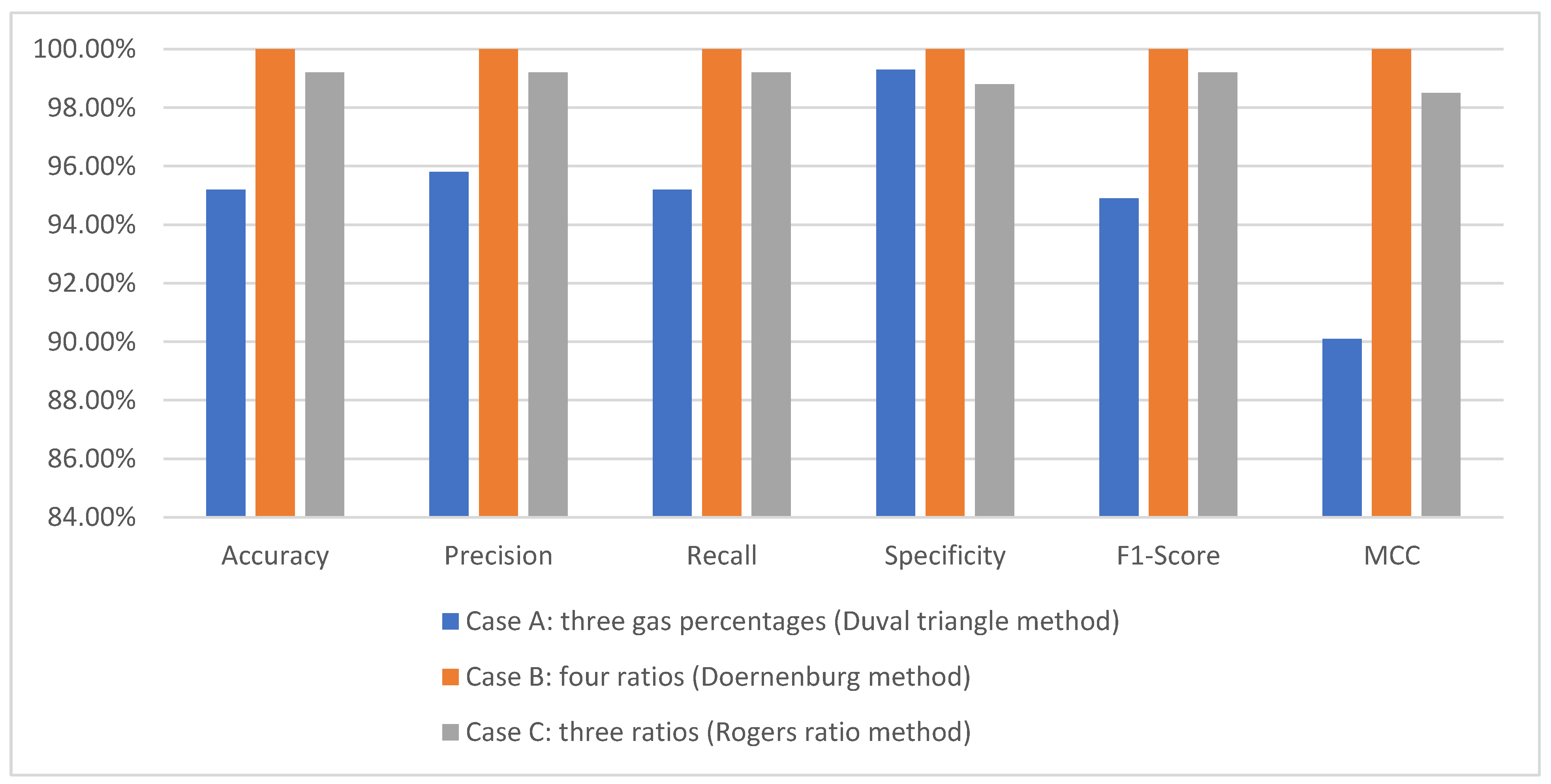 Applsci 15 00118 g026