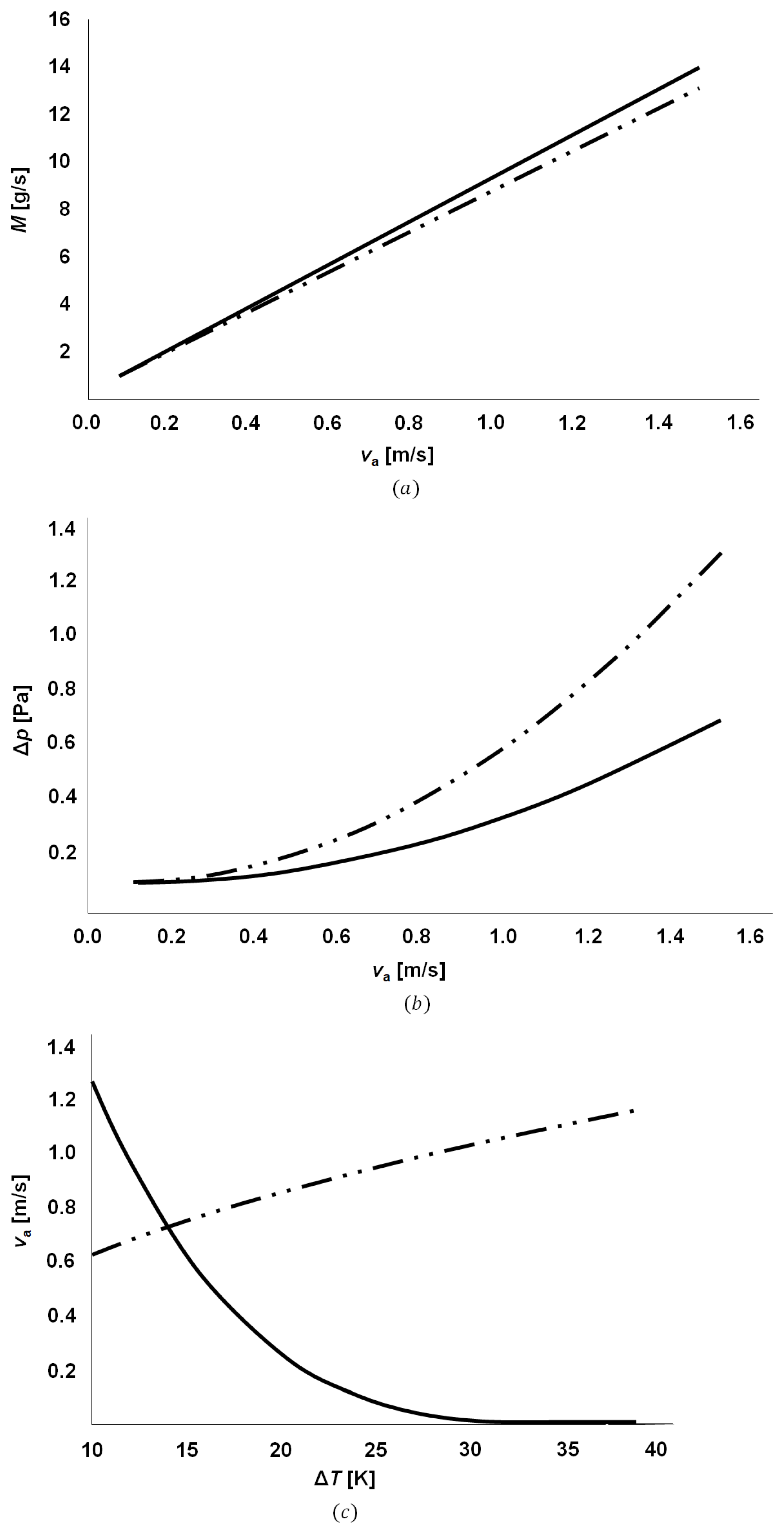 Applsci 15 00119 g003