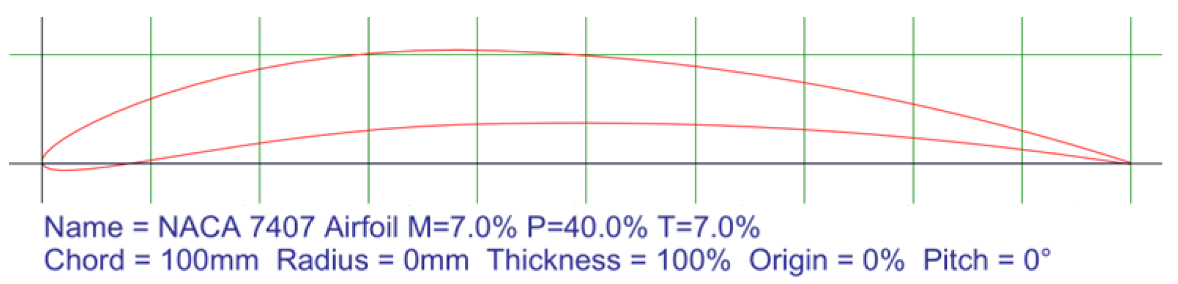 Applsci 15 00119 g005