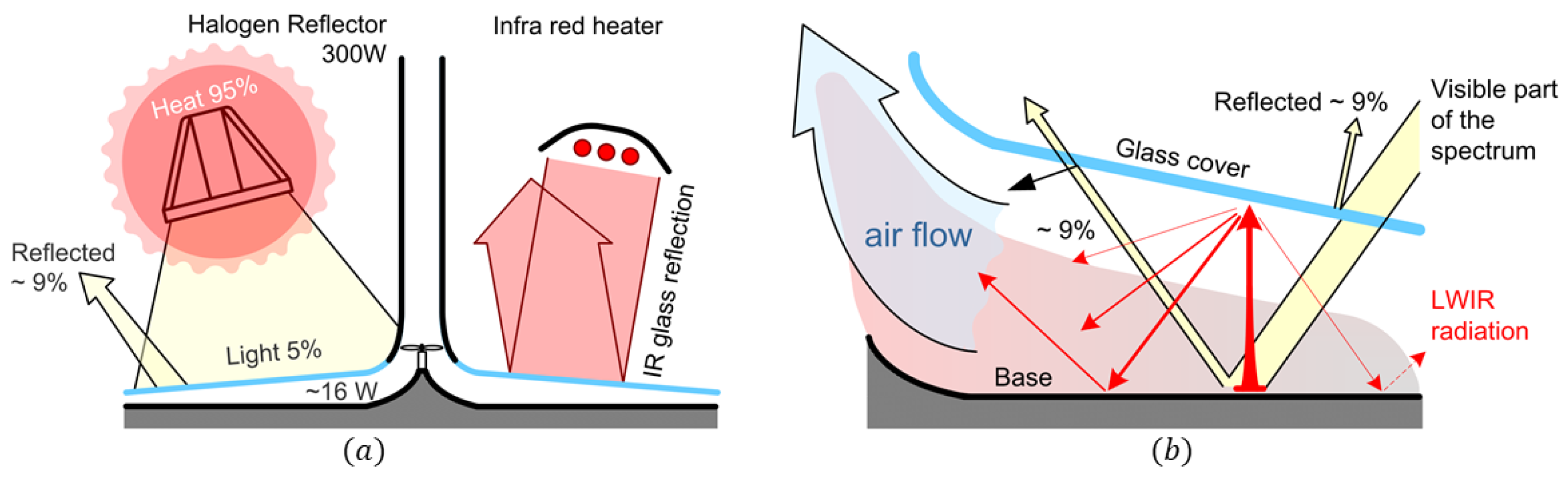 Applsci 15 00119 g006