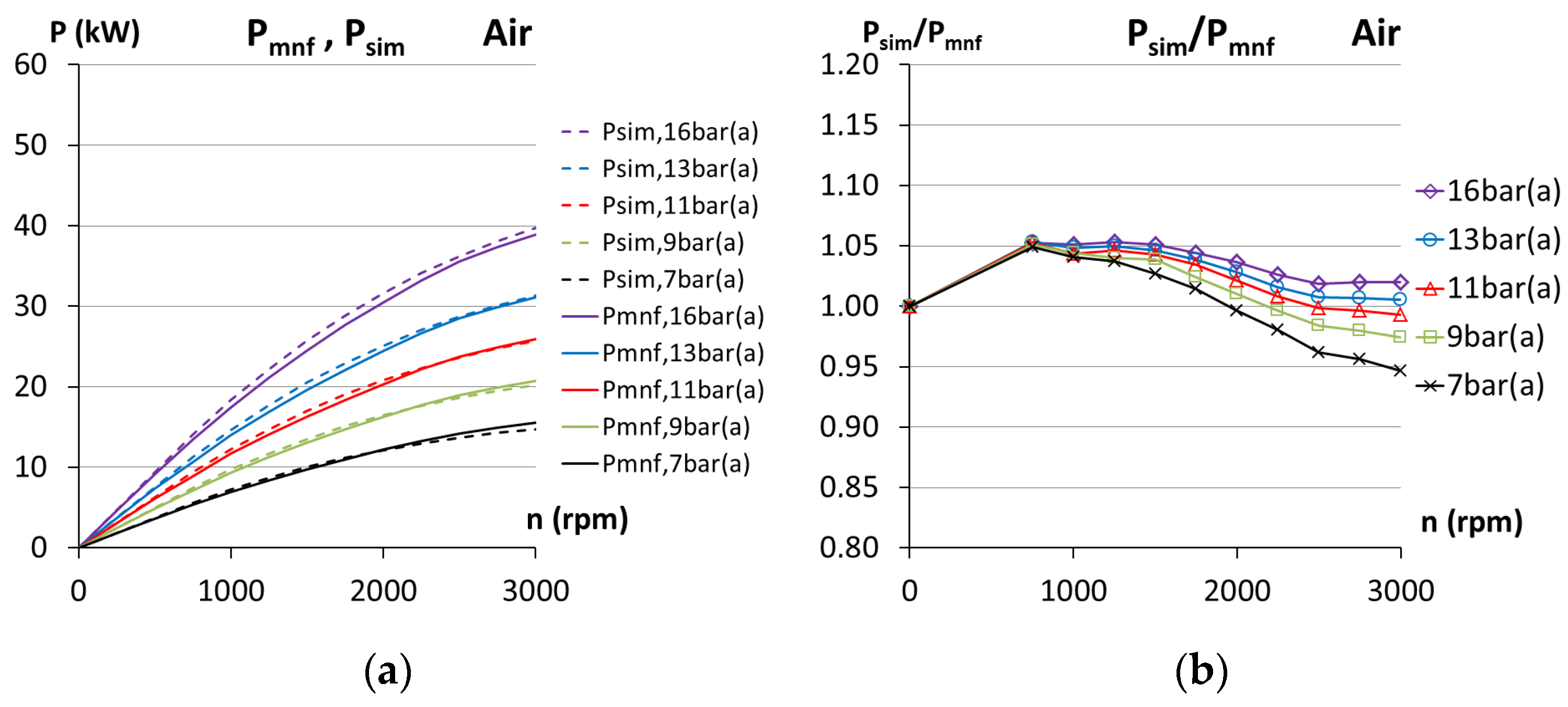 Applsci 15 00120 g006