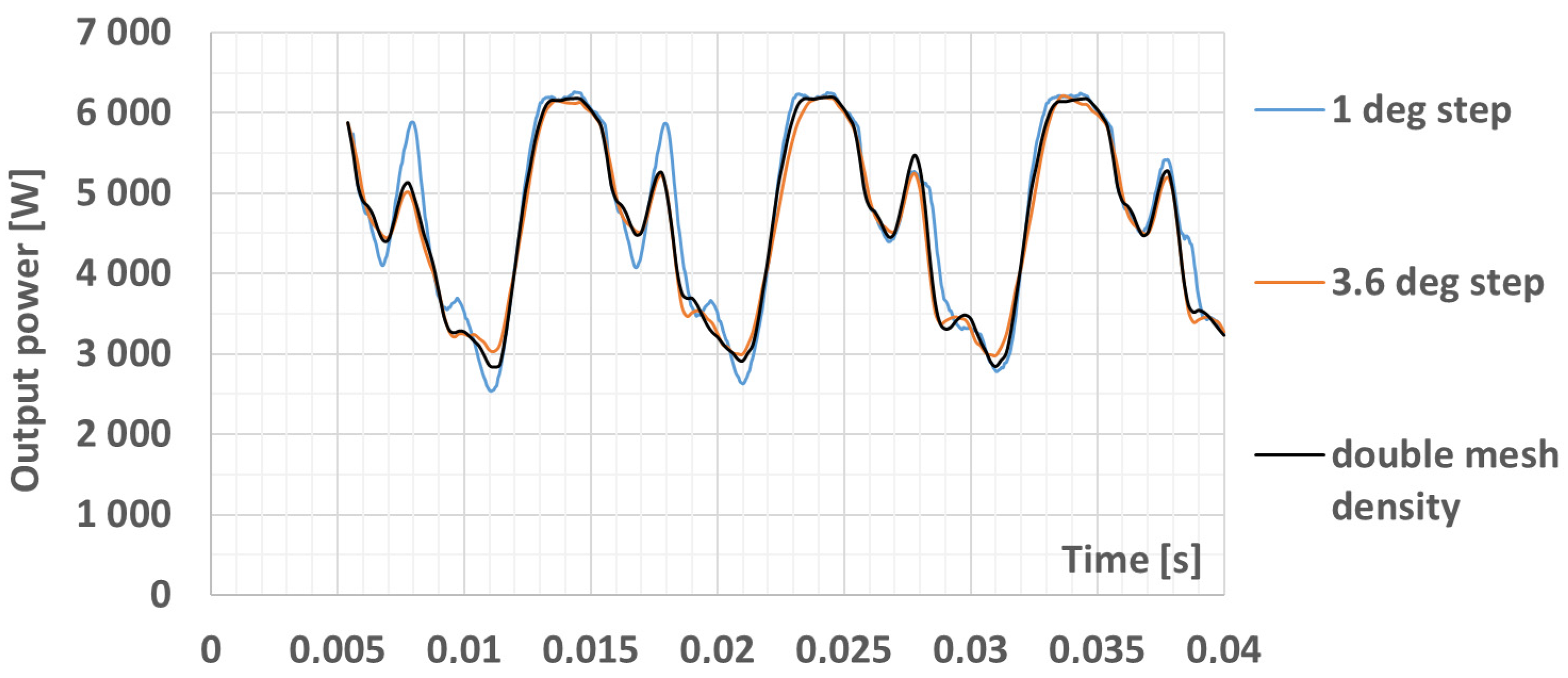 Applsci 15 00120 g008