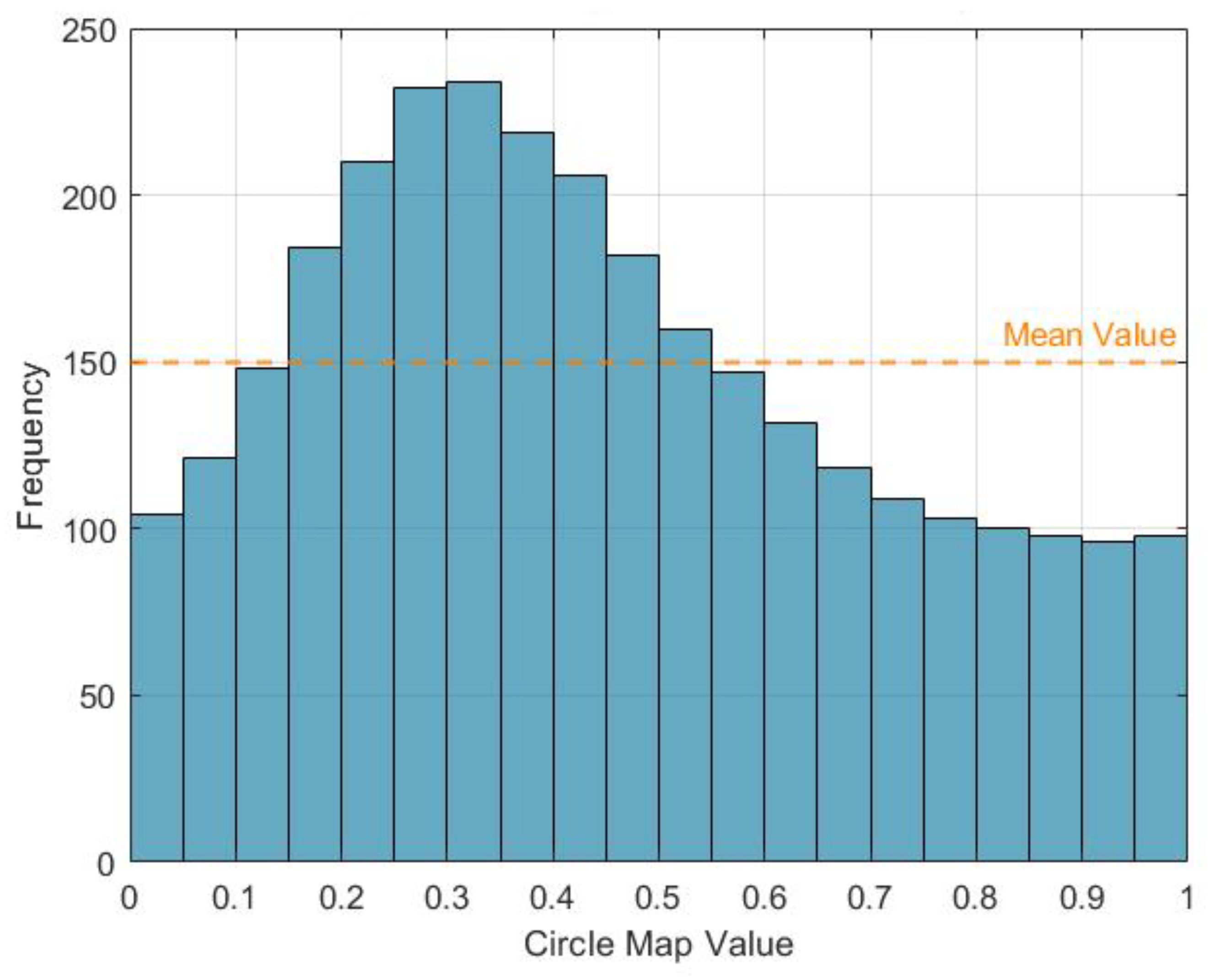 Applsci 15 00122 g004