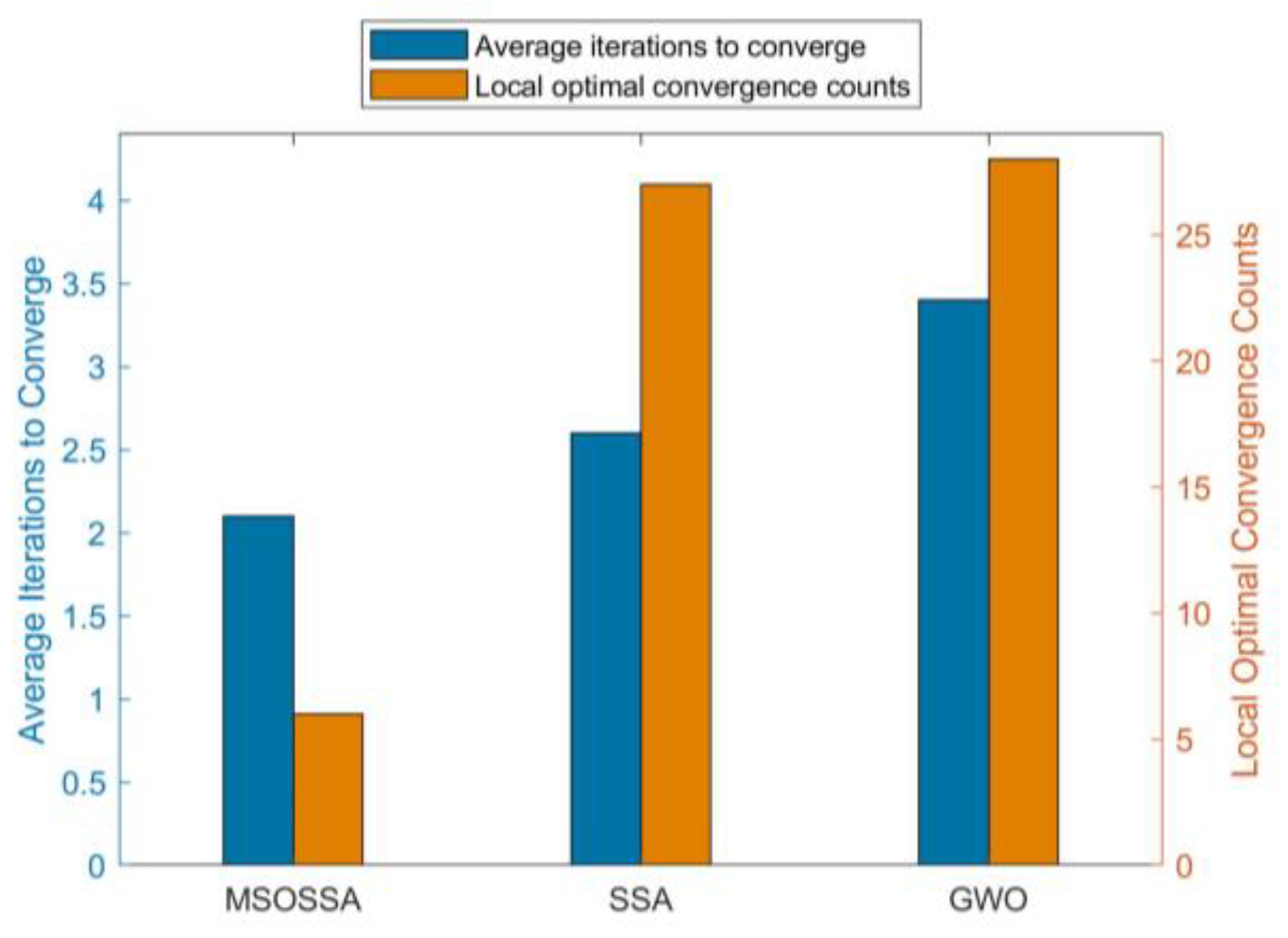 Applsci 15 00122 g011