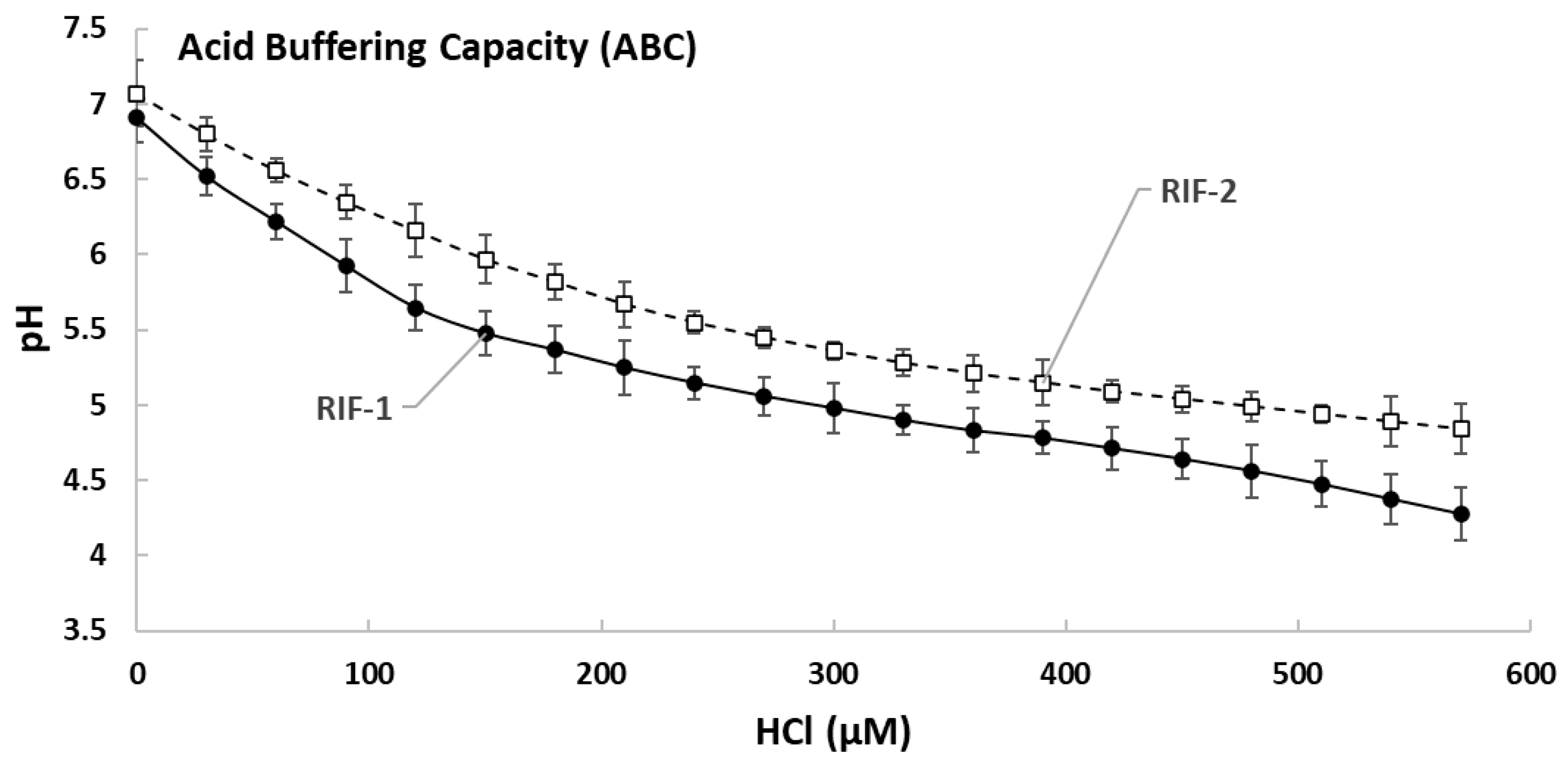 Applsci 15 00124 g002