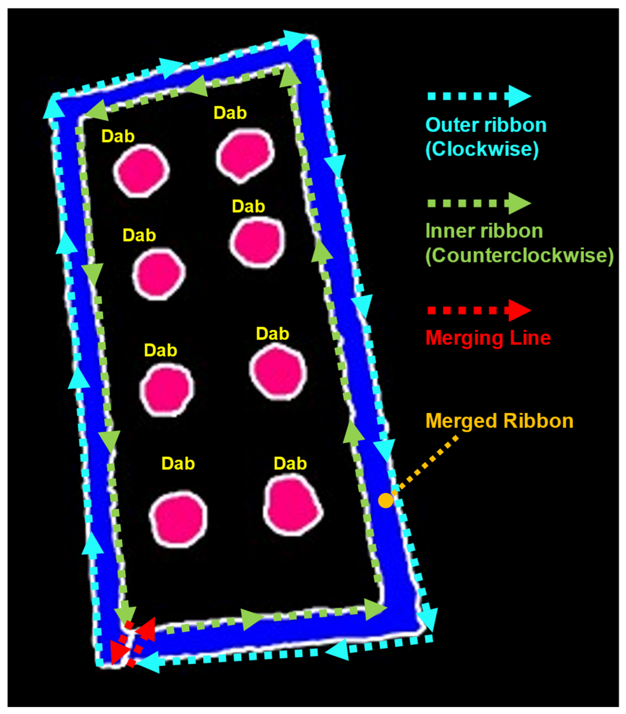 Applsci 15 00125 g003
