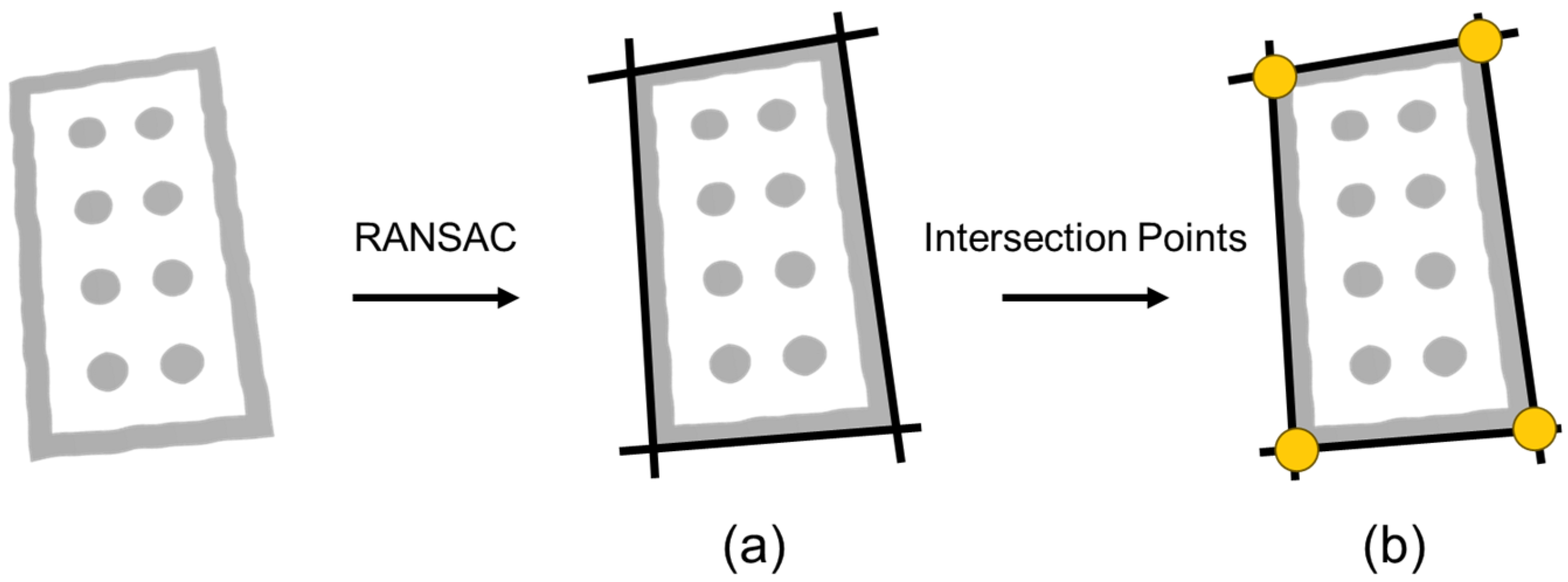 Applsci 15 00125 g005