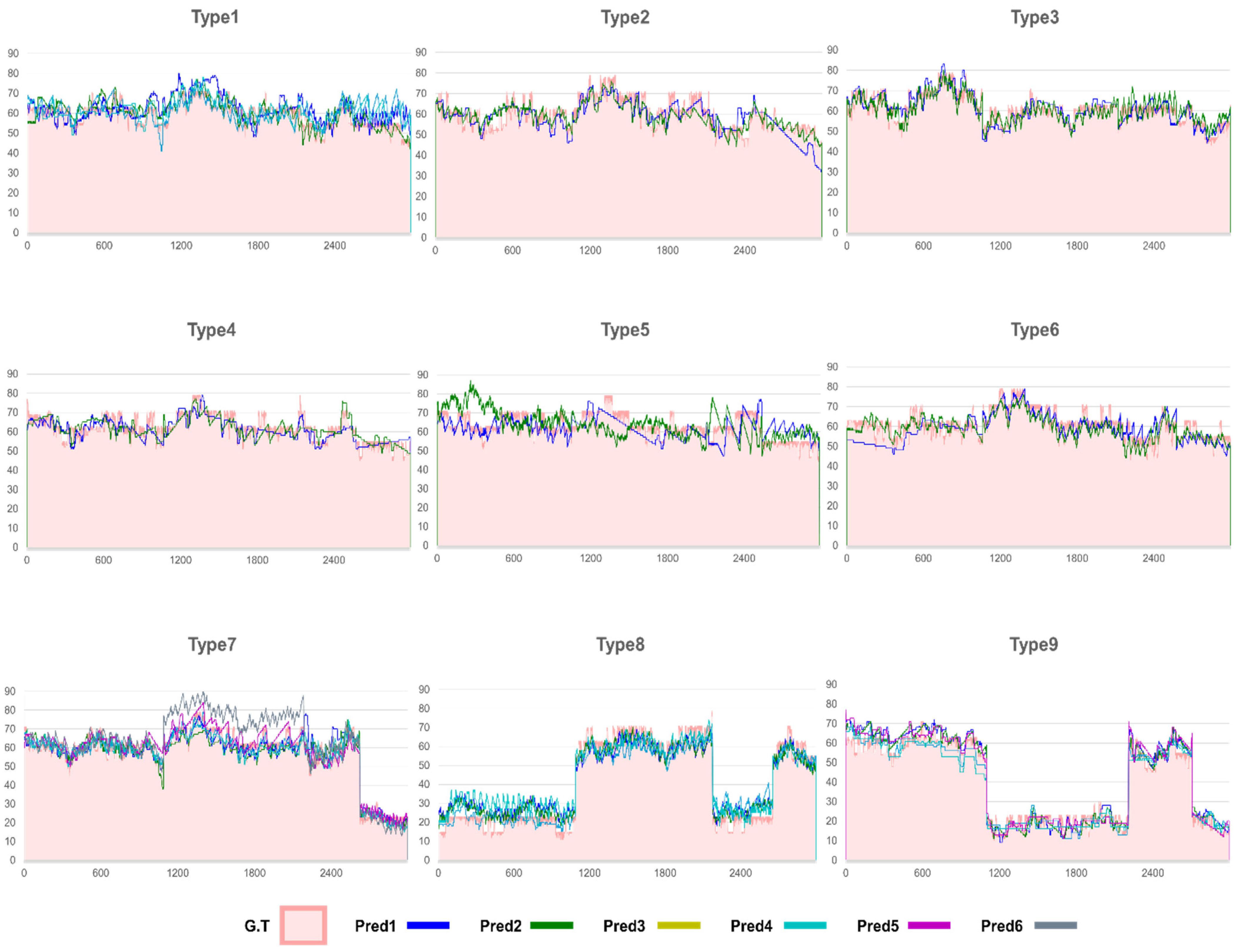 Applsci 15 00125 g009