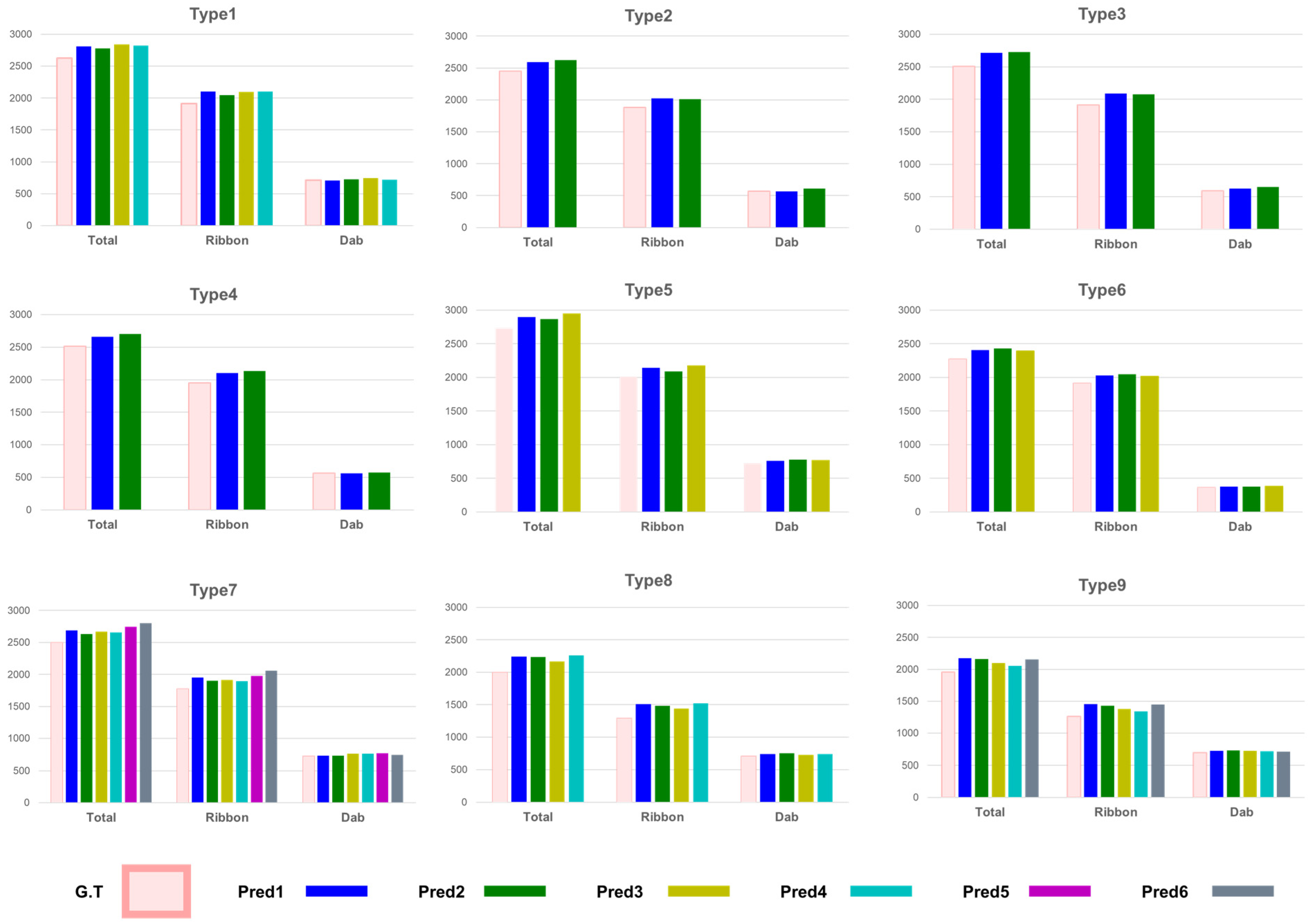 Applsci 15 00125 g012