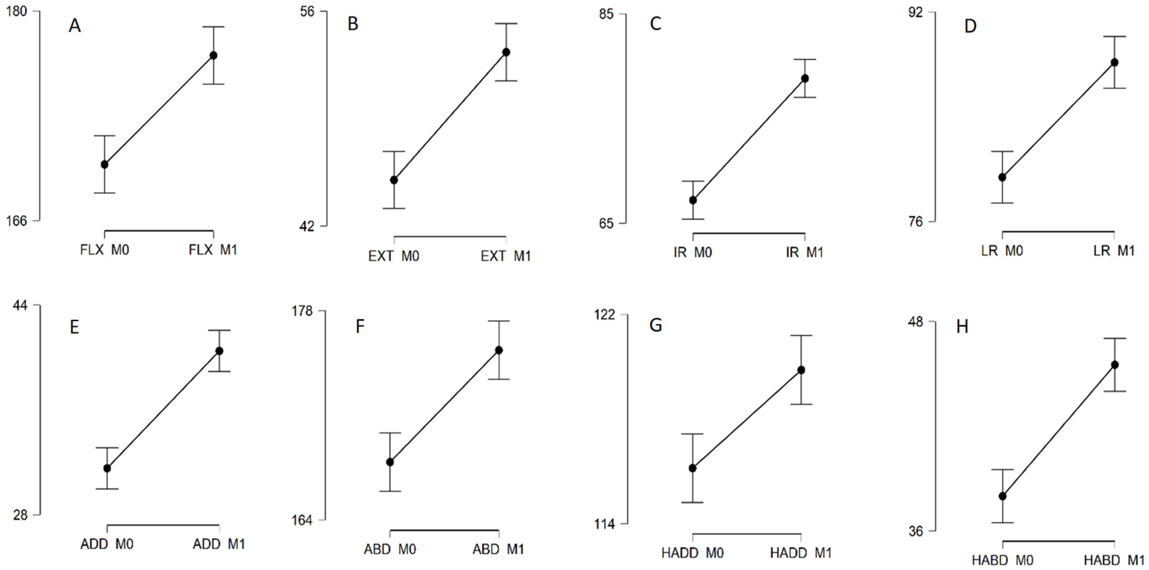Applsci 15 00126 g002
