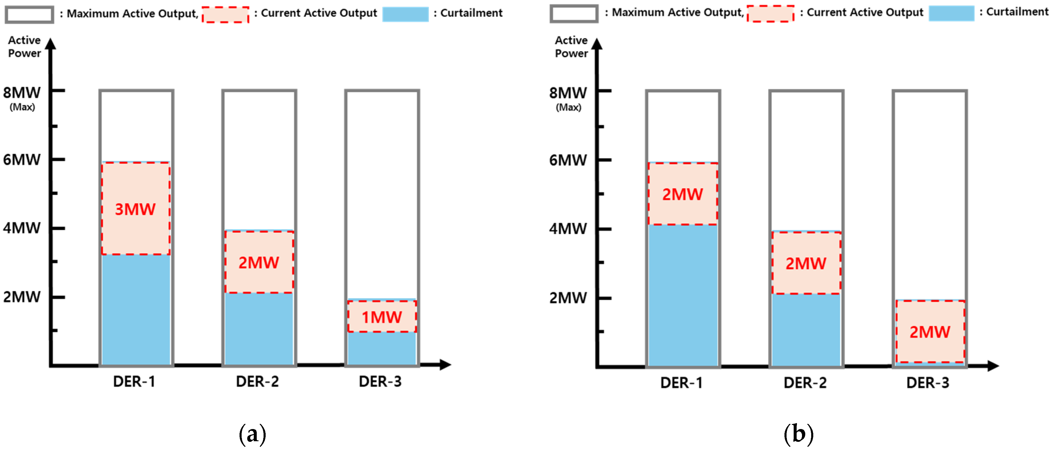 Applsci 15 00127 g002