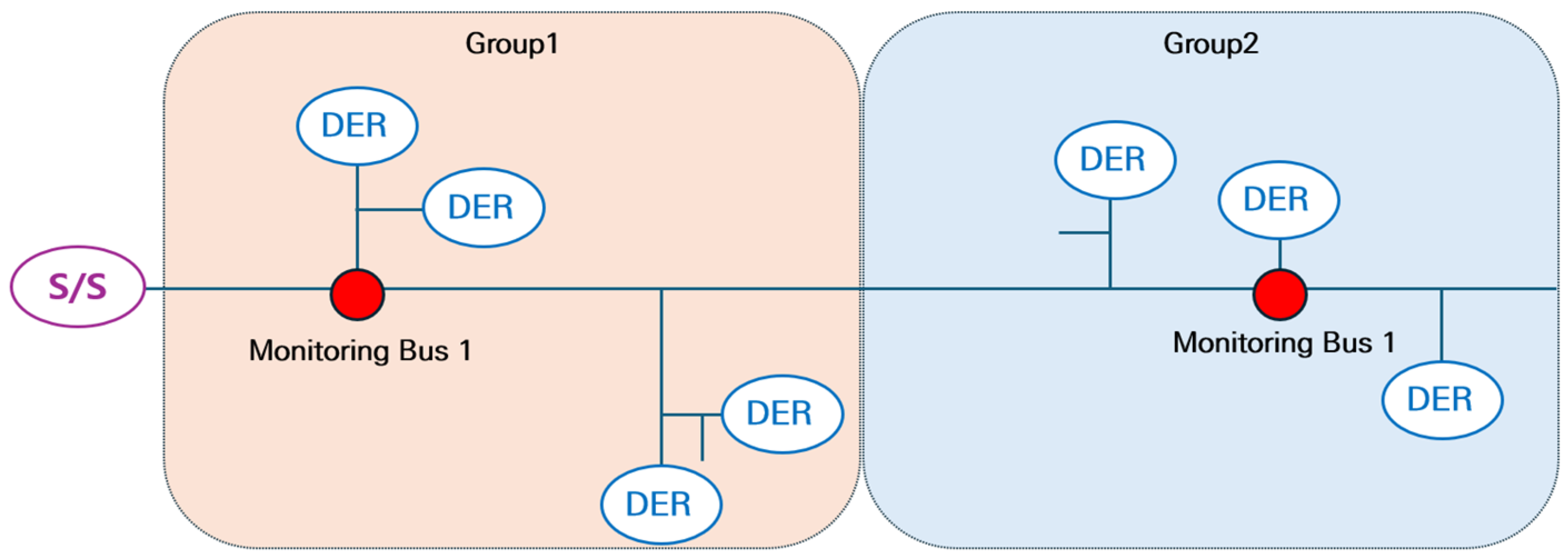 Applsci 15 00127 g003
