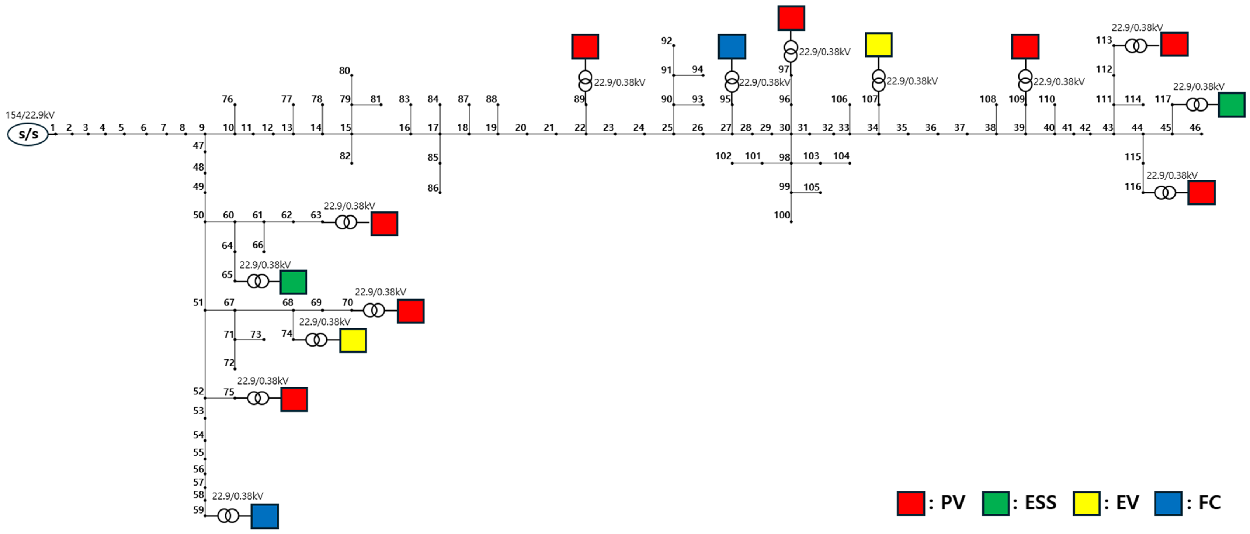 Applsci 15 00127 g005