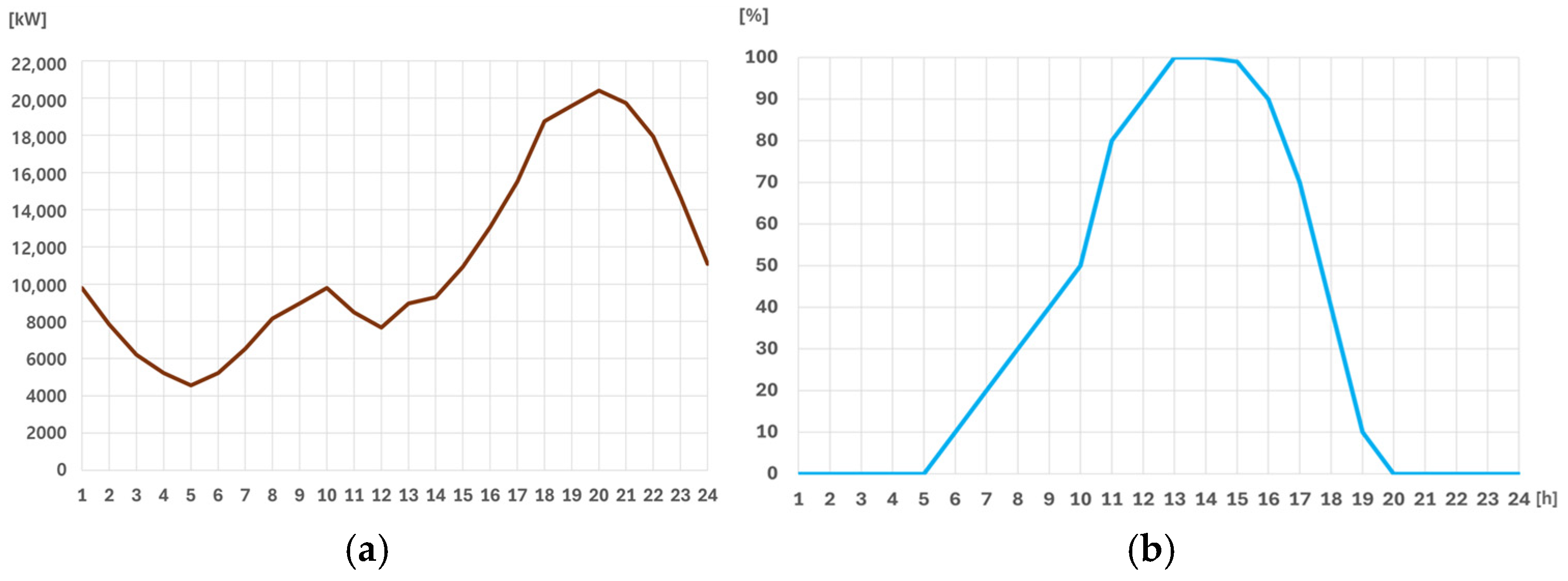 Applsci 15 00127 g006