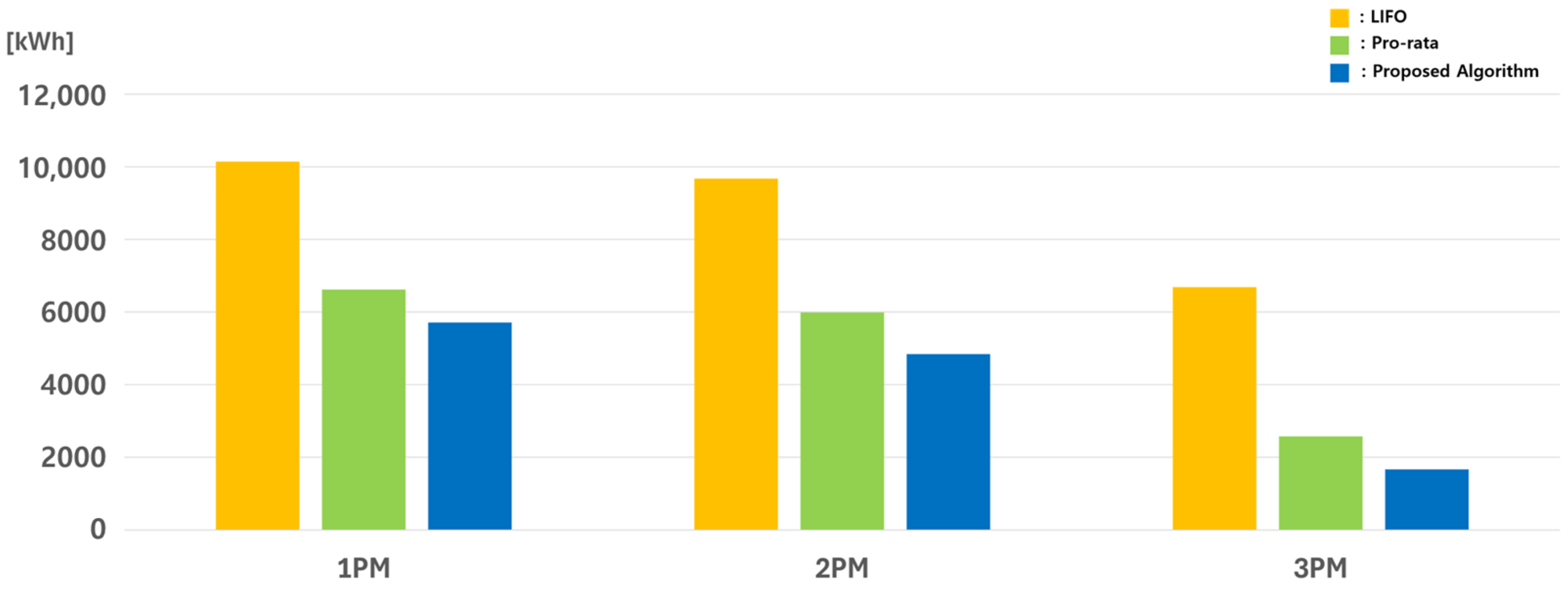 Applsci 15 00127 g009