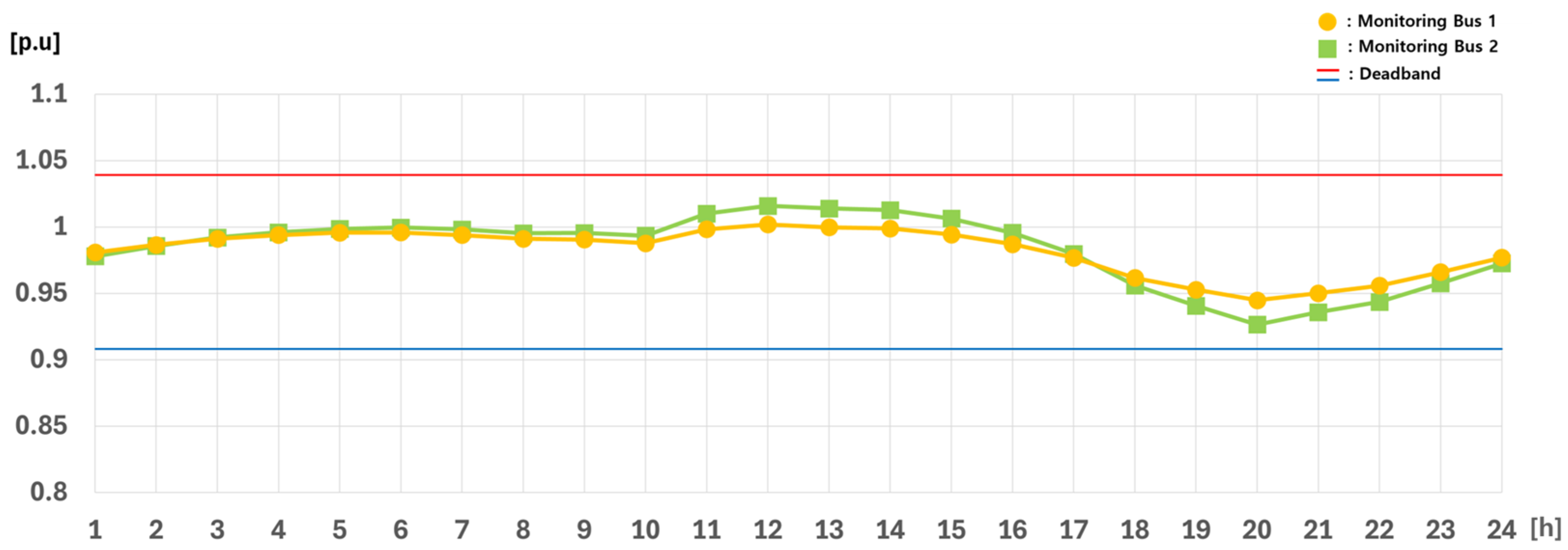 Applsci 15 00127 g010