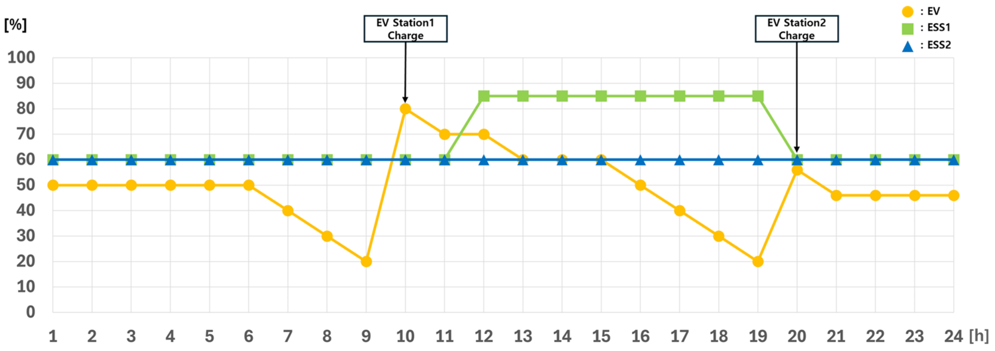Applsci 15 00127 g012